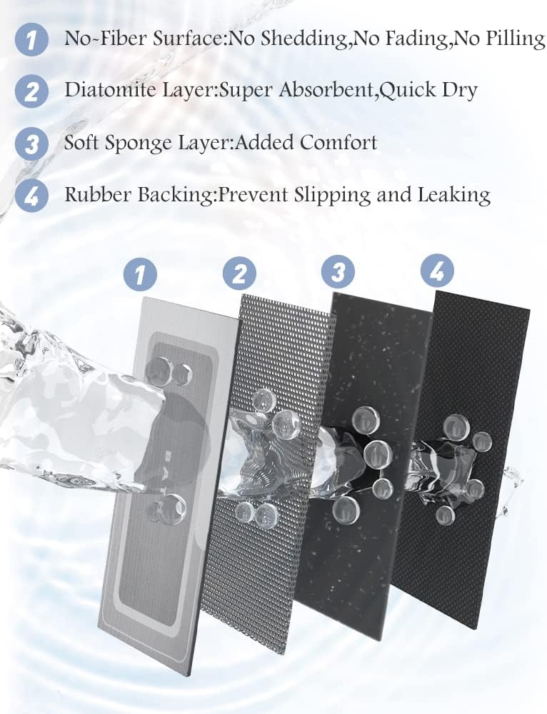 Thumbnail 5 de MontVoo Bath Mat 17x27"