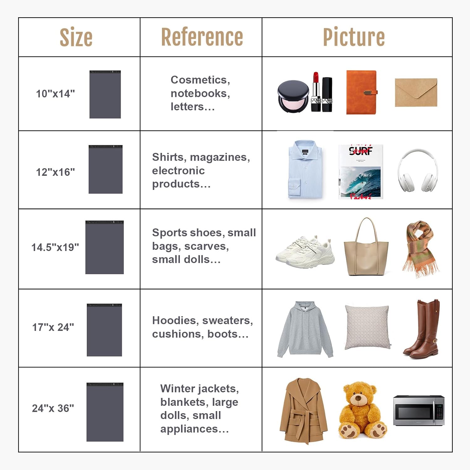 Thumbnail 5 de Switory Parcel Bags Mailing 17x24 Inch Postal Bags (Self Seal, Waterproof) – 50 Pack, Grey