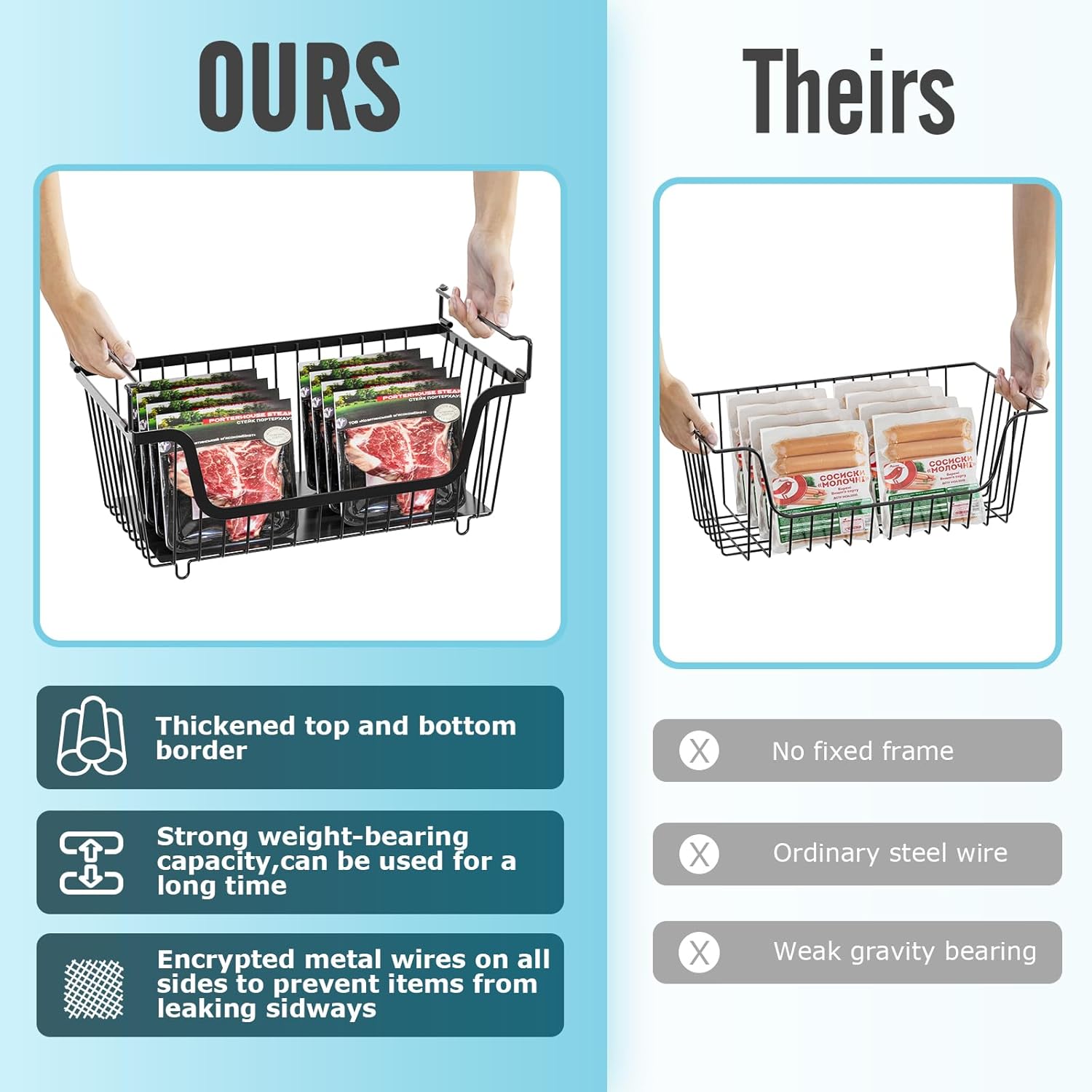 Detalle 2 de GAOKASE 4 Pcs Wire Baskets 14.57in