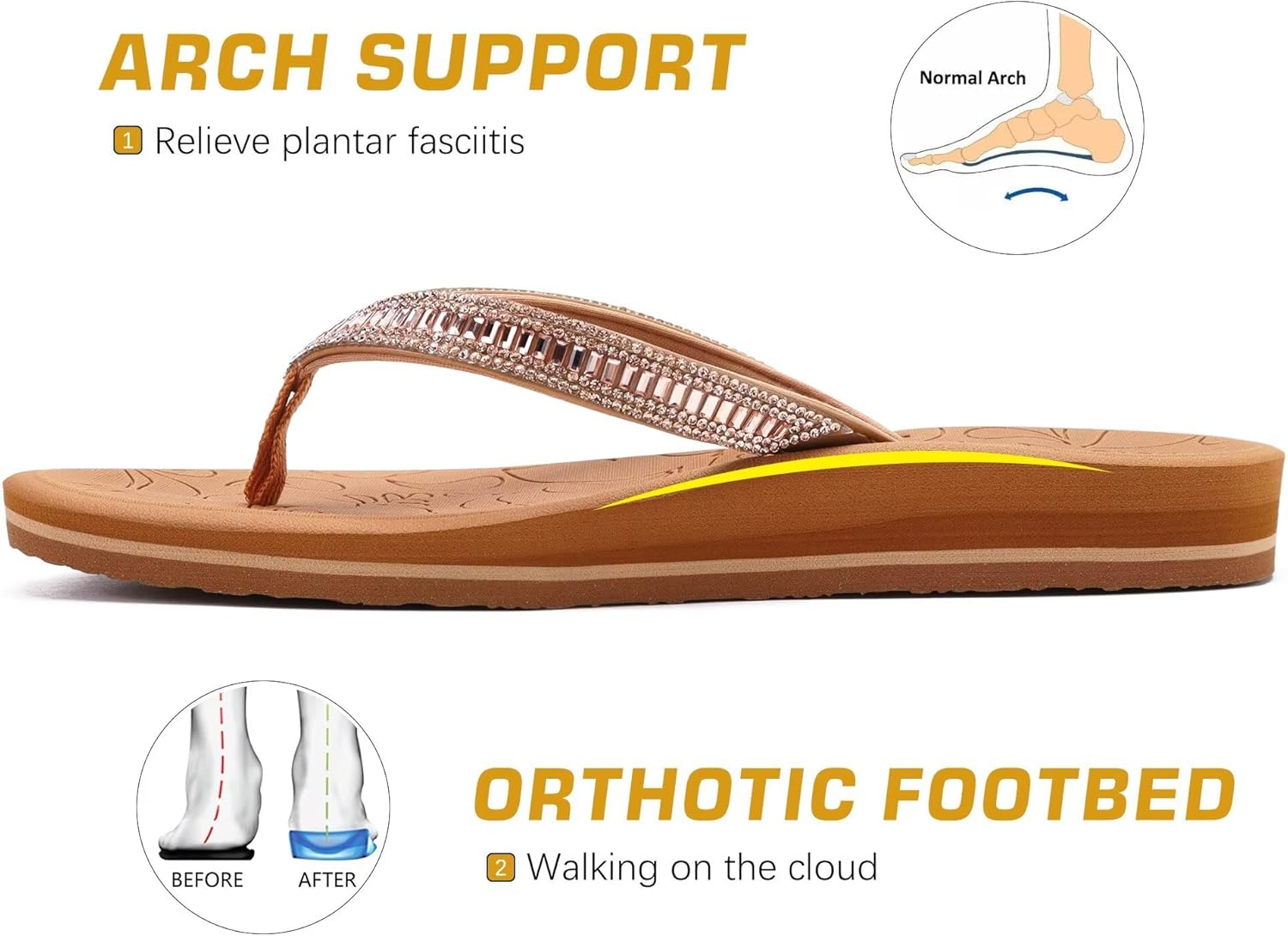 Detalle de ONCAI Damen Zehentrenner Flip Flops mit Glitter – Komfort und Stil für Sommer, Indoors/Outdoors (Größen 36–43 EU)
