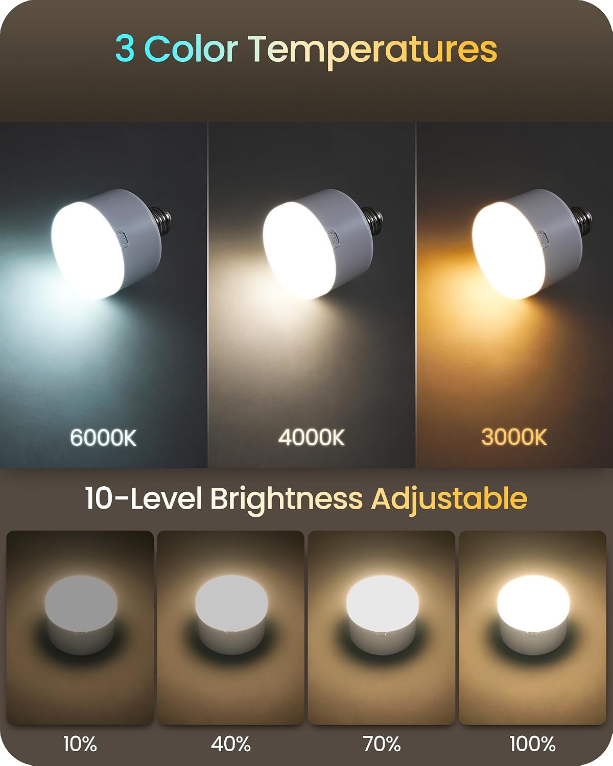 Detalle de GOEBLESON E27 rechargeable LED bulb 5400mAh