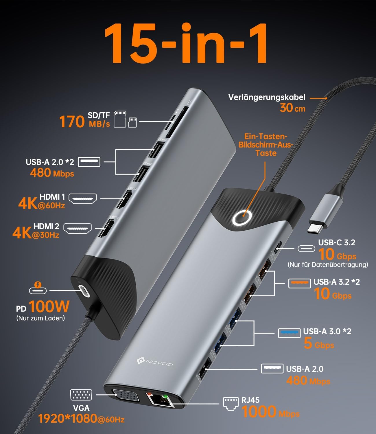 Thumbnail 1 de NOVOO 15‑in‑1 USB‑C Dockingstation mit 2× 4K@60Hz, 100W PD & Triple Display
