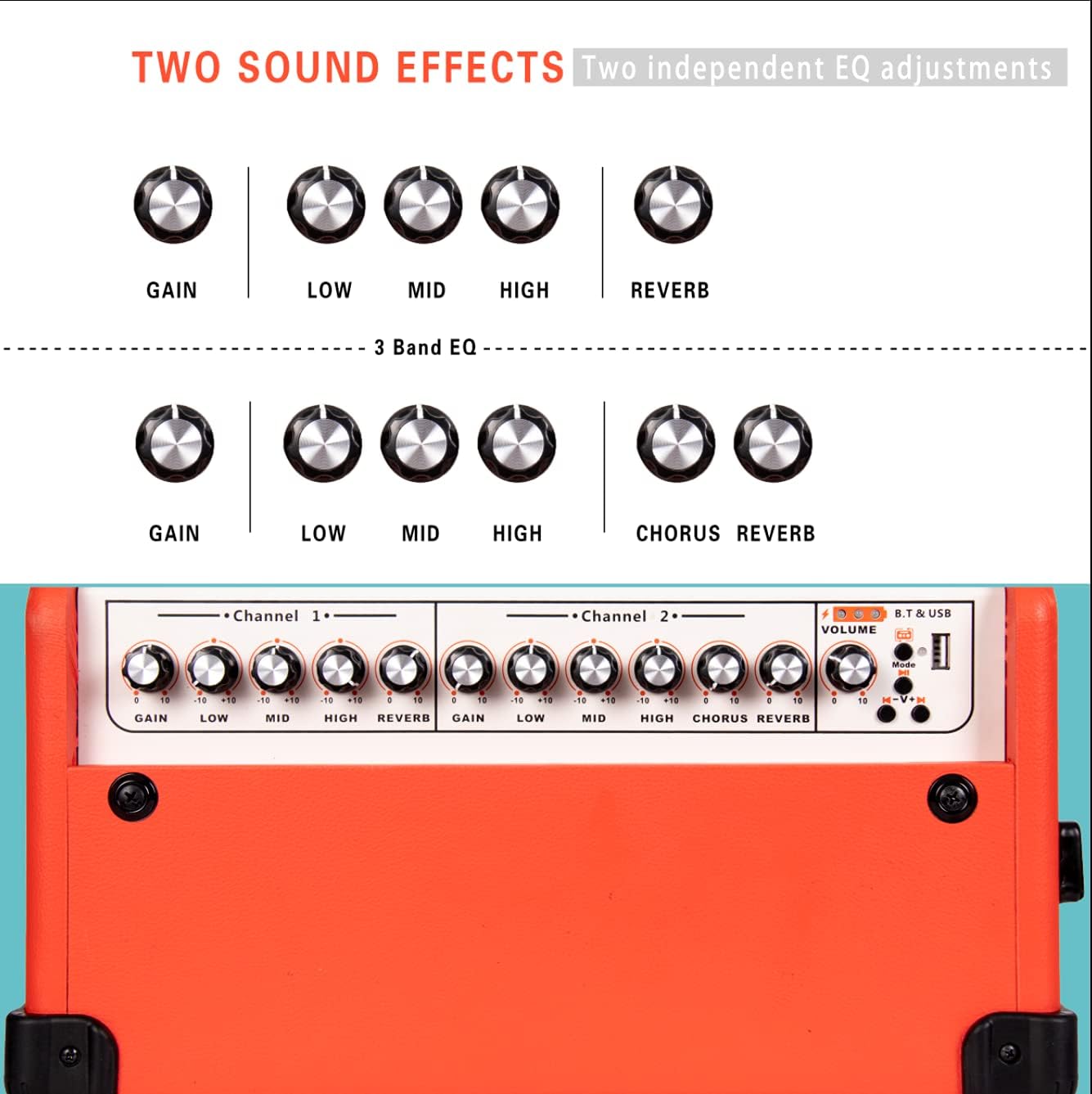 Thumbnail 4 de Coolmusic acoustic guitar amplifier BP80