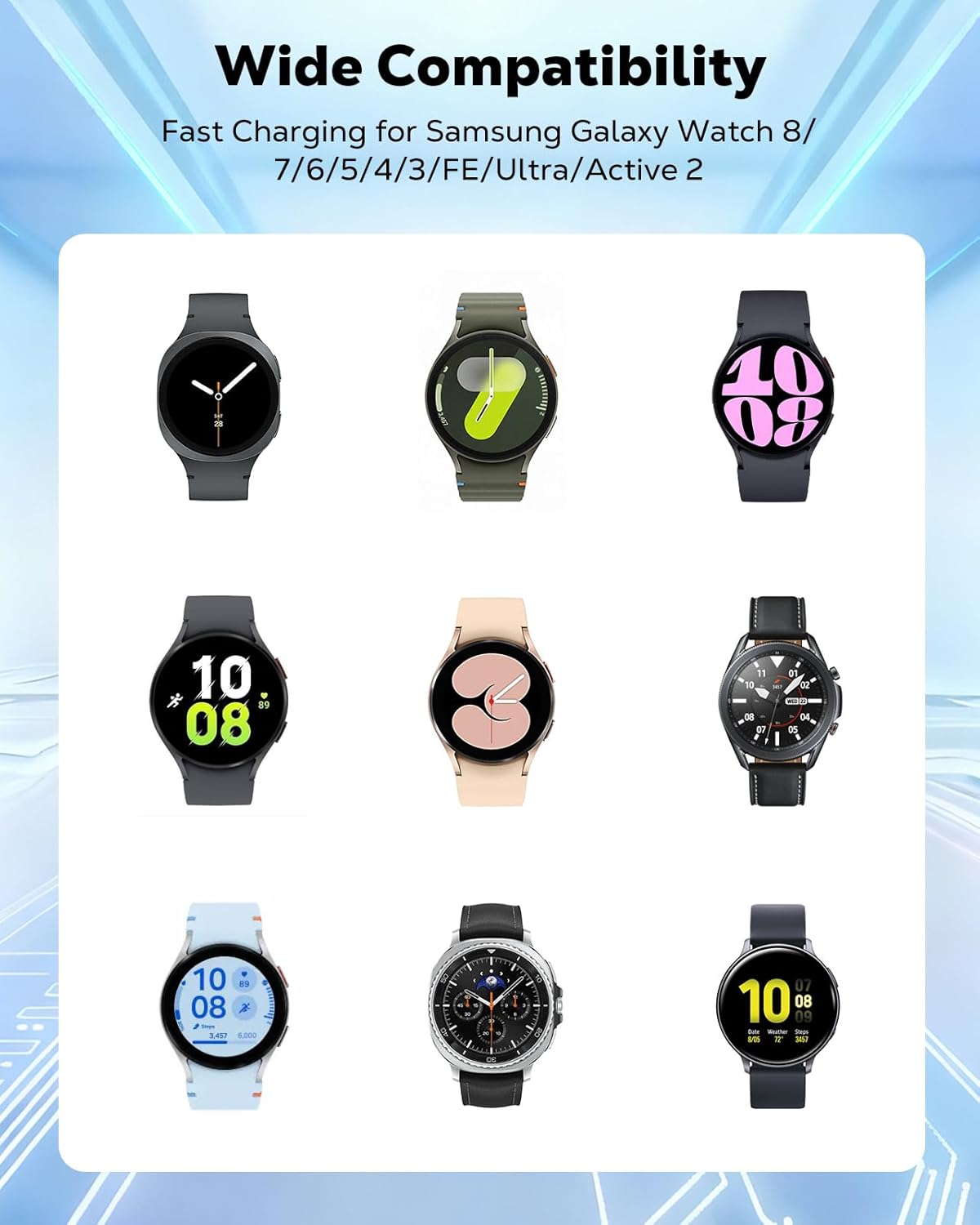 Detalle de MoKo Type-C Galaxy Watch Charger: Magnetic, Universal, with 1m Cable
