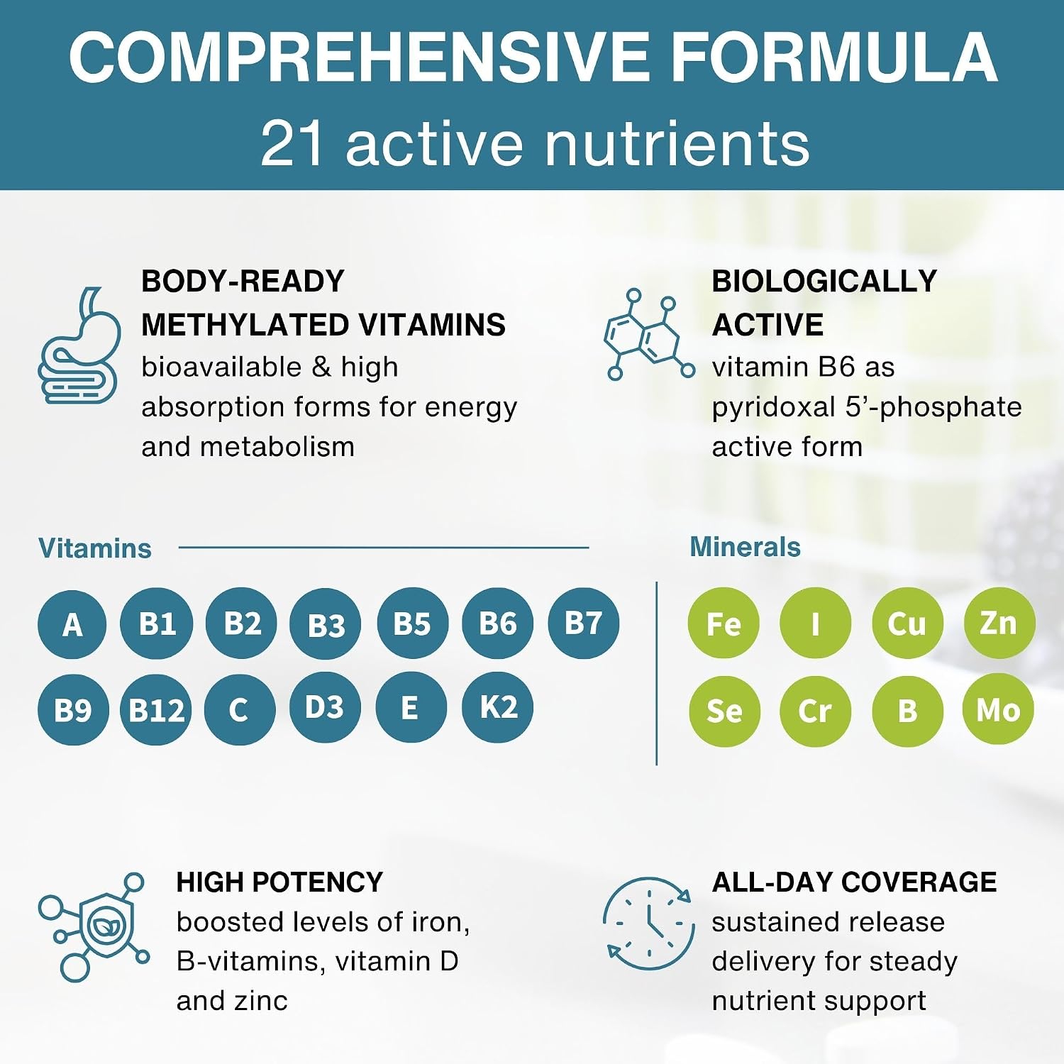Detalle de Igennus SKU178 Methylated Multivitamin for Women, Vegan, Sustained Release