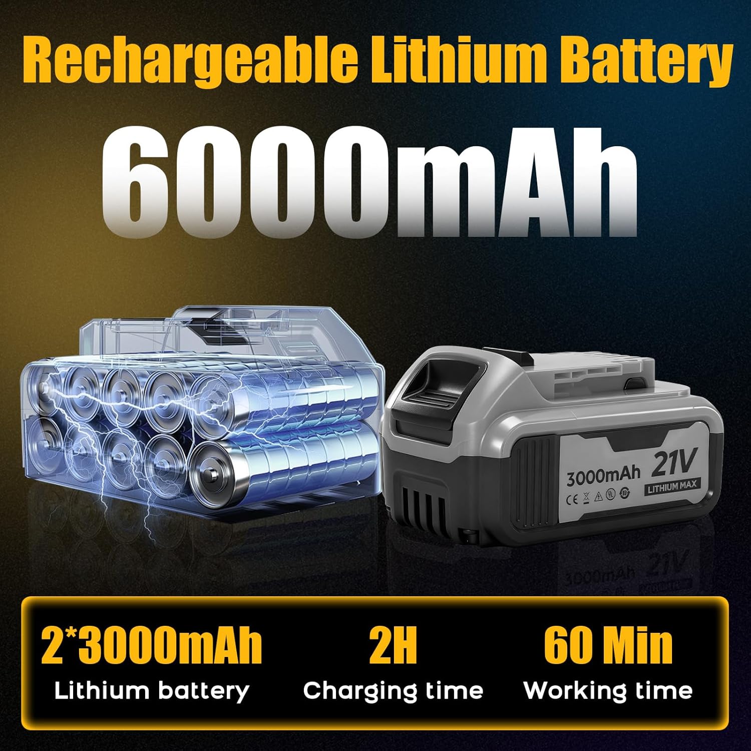 Detalle de panthem 6 Zoll & 8 Zoll Minikettensäge mit 2×3 Ah Akkus – Bürstenlos, Auto-Öler, Ersatzkette, kompatibel mit DeWalt 20V