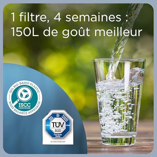 Thumbnail 8 de BRITA carafe filtrante en verre bleu clair 2,5 L avec 3 filtres MAXTRA PRO ALL-IN-1 – réduction PFAS et calcaire