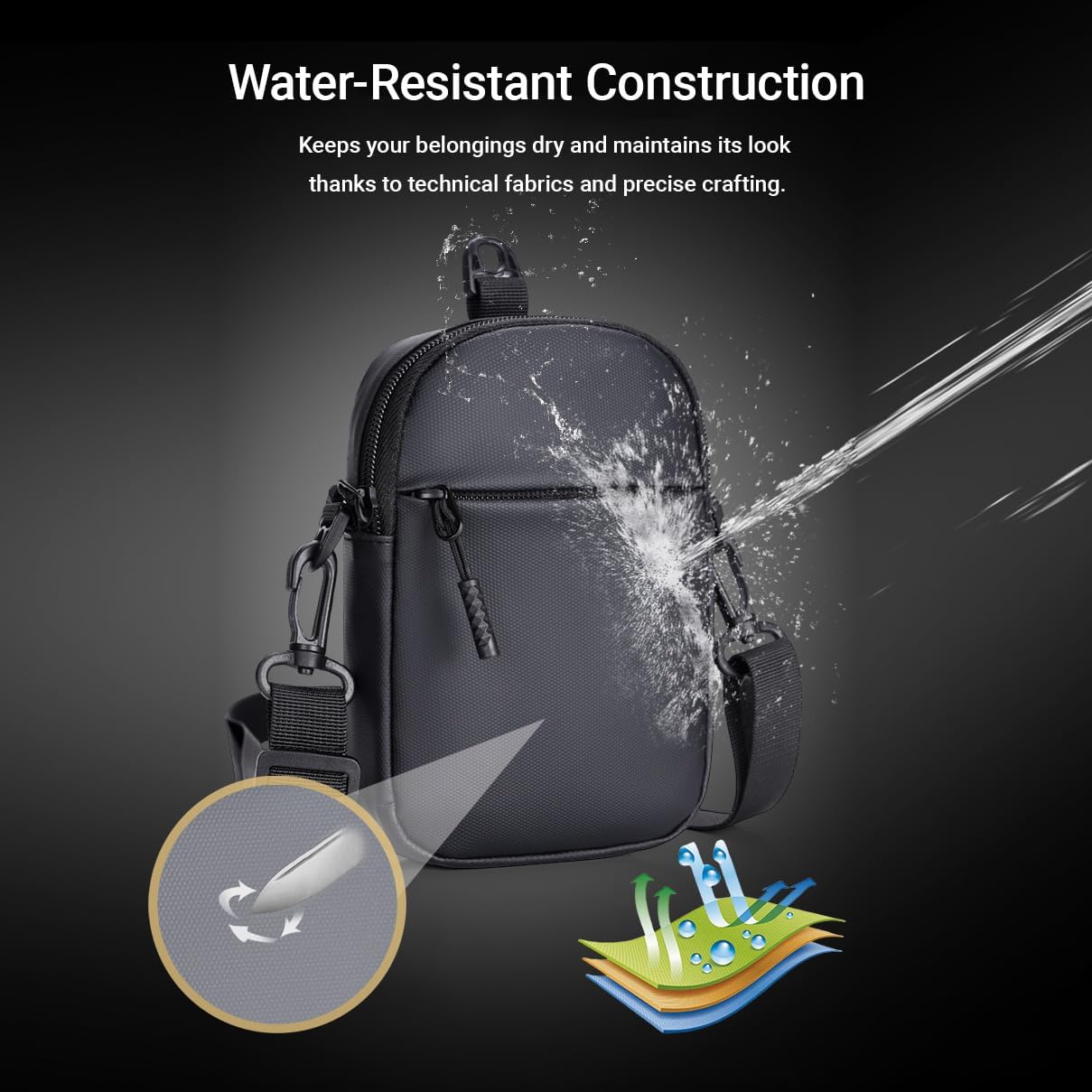 Thumbnail 3 de GORWRICH Small Sling Bag: Ultra-light Anti-Theft Crossbody