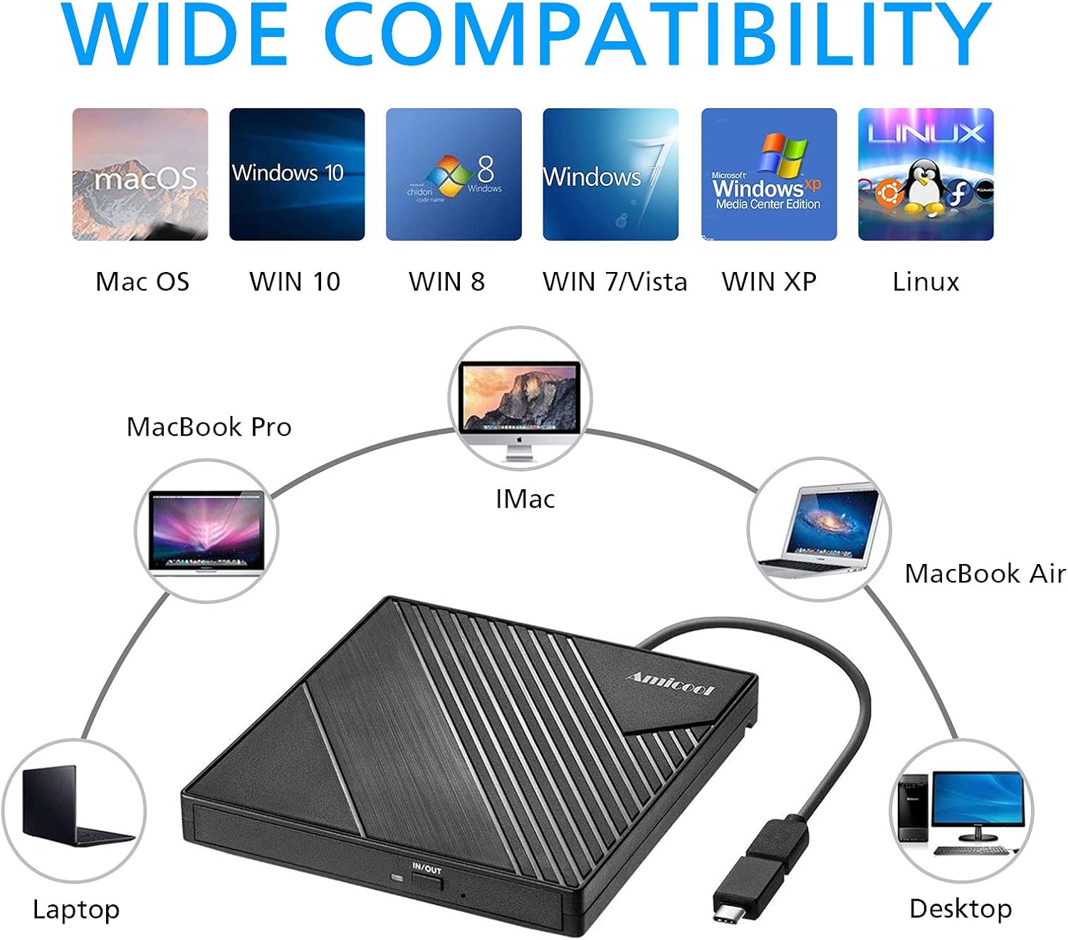 Detalle de Amicool USB 3.0 DVD Drive