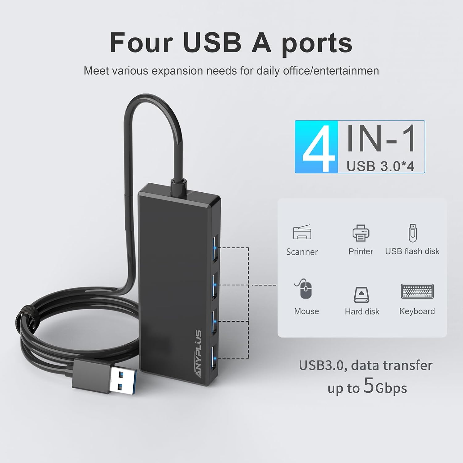Detalle 2 de ANYPLUS USB Hub USB 3.0 mit 4 Ports 0,6 m