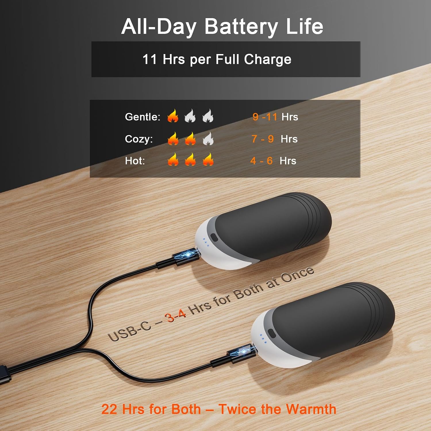 Detalle 2 de Karecel KS-21 Rechargeable Hand Warmers, 2-Pack with Thermal Silicone