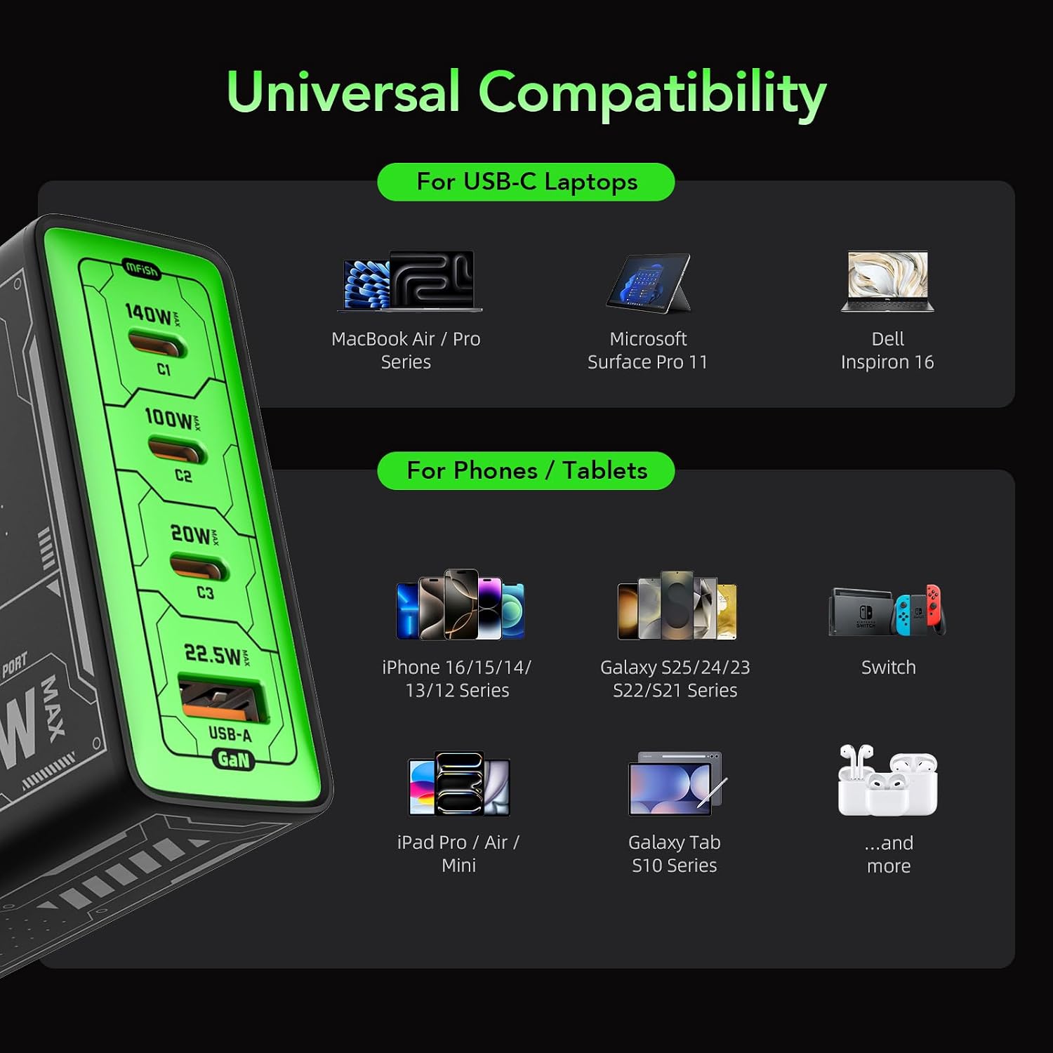 Thumbnail 4 de Mfish E-Rhino 140W 4-Port USB-C Charger 🔌