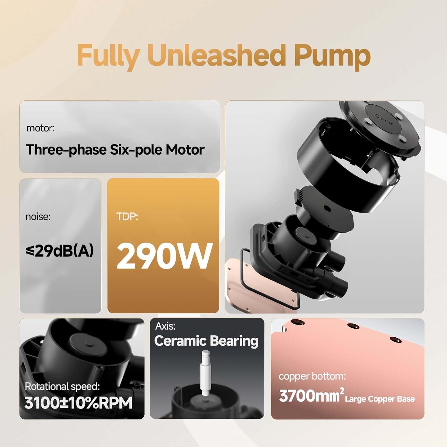 Thumbnail 3 de Ocypus Sigma PRO L24 WH AIO-Wasserkühlung (240 mm) mit 3,5-Zoll IPS-Display und magnetischer Pump-Head-Optik