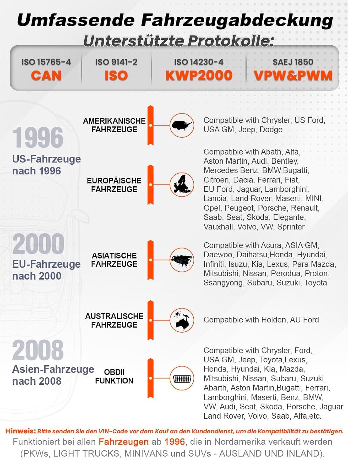 Thumbnail 6 de ANCEL AD310 OBD2 Diagnosegerät 1996+