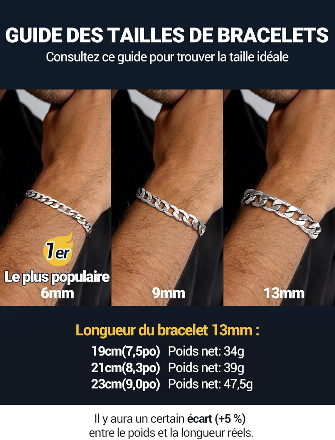 Thumbnail 3 de PROSTEEL Gouremtte gourmette acier inoxydable 19/21/23 cm, maille cubaine noir ou plaqué or jaune, largeur 6/9/13 mm