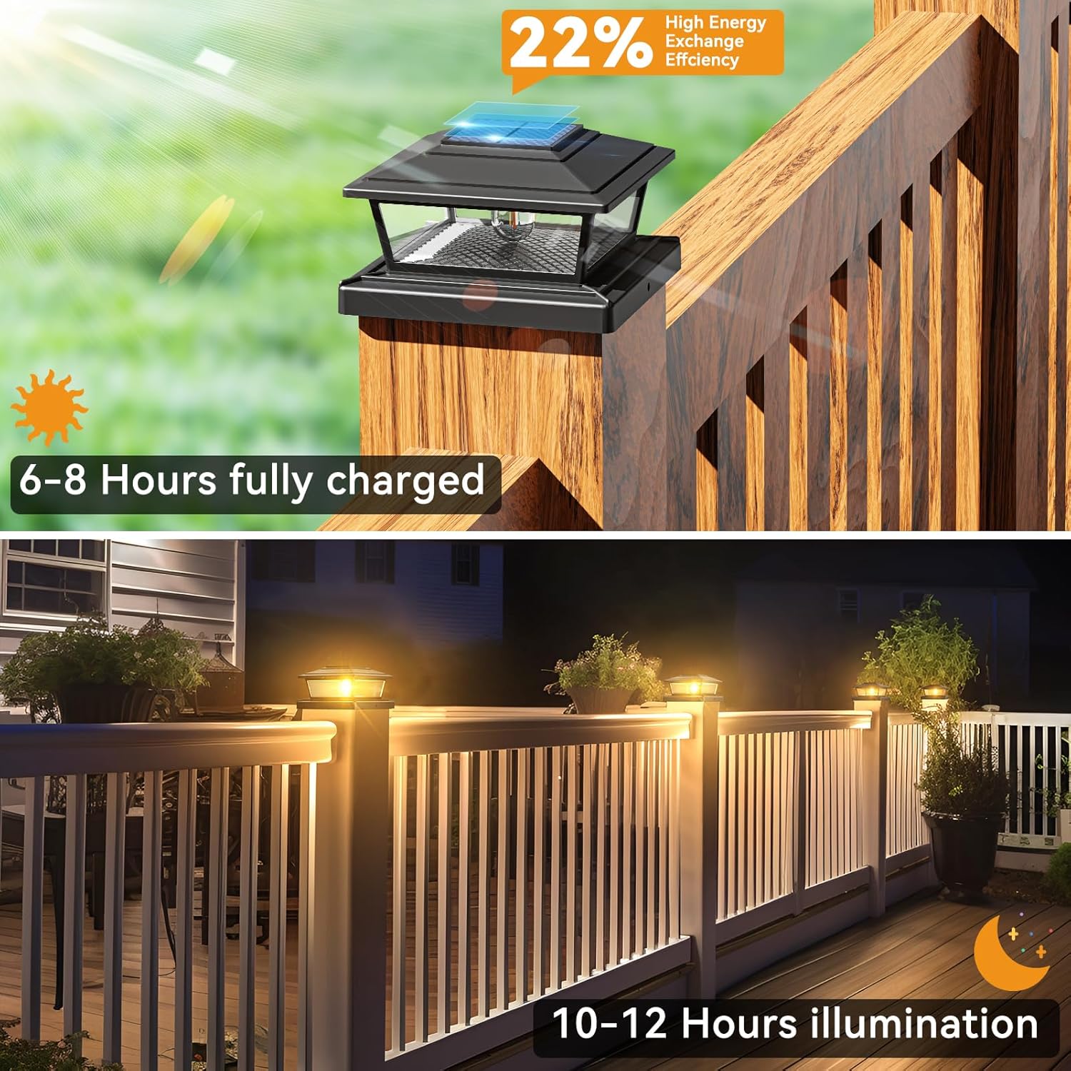 Thumbnail 2 de btfarm 2 Pack Solar Post Lights Outdoor Garden – 2 Modes, IP65 Waterproof, Square Post Cap Lamps