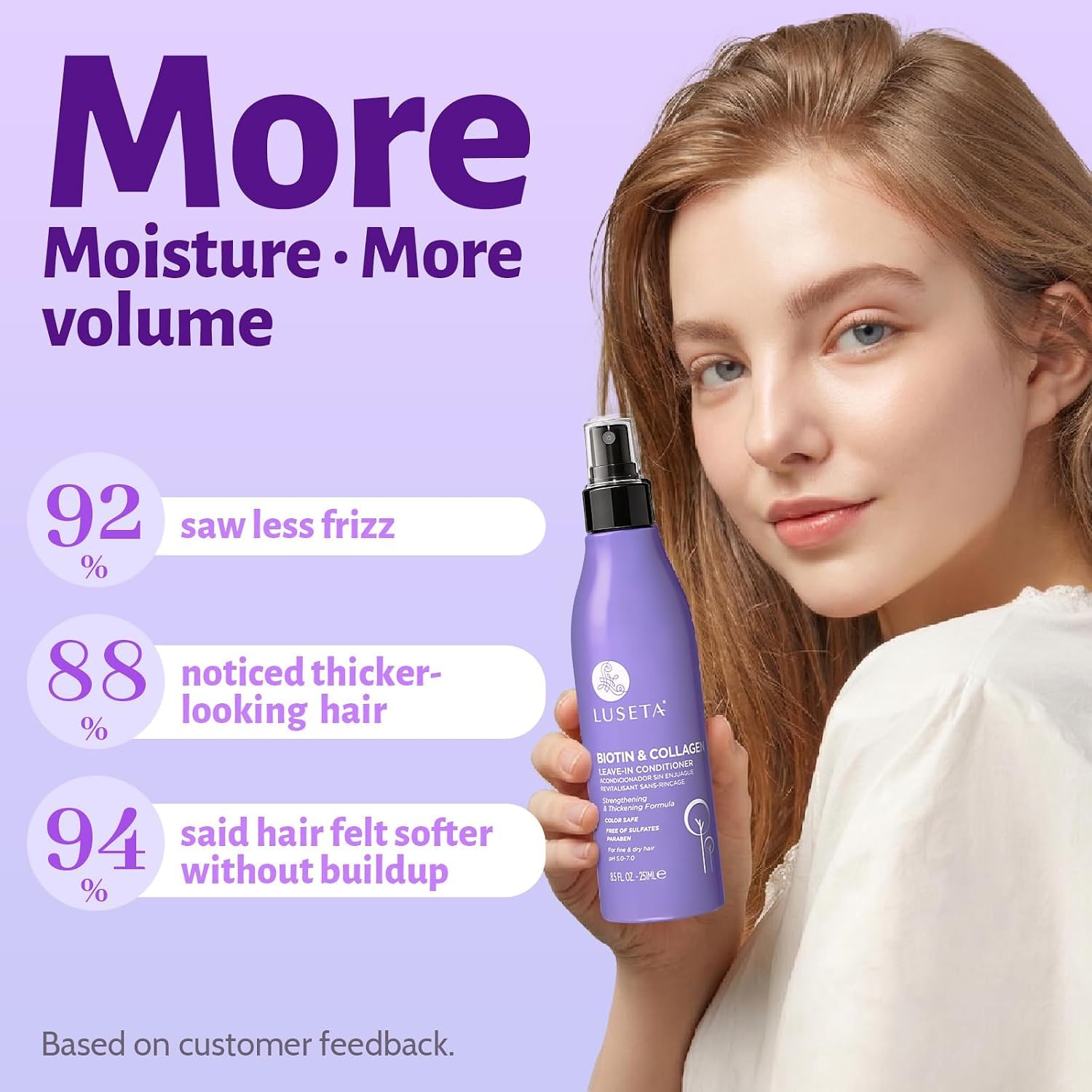 Detalle 2 de Luseta Leave-In Conditioner 8.5 fl oz
