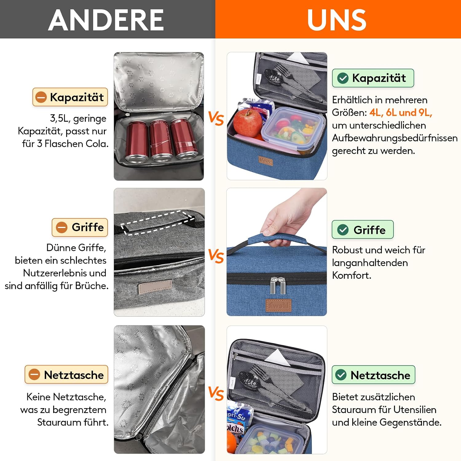 Thumbnail 1 de Lifewit Kühltasche Klein 6L – Faltbare, isolierte Lunchbag in Dunkelblau