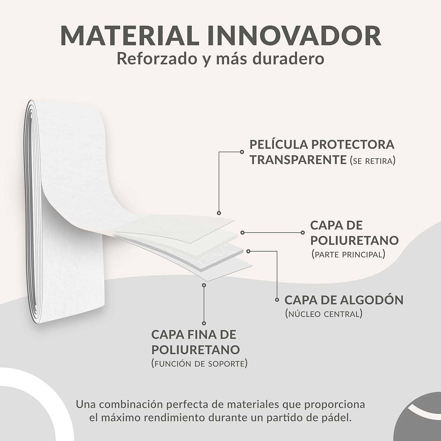 Thumbnail 4 de Palbea Grip Padel Extra Adherente Overgrip