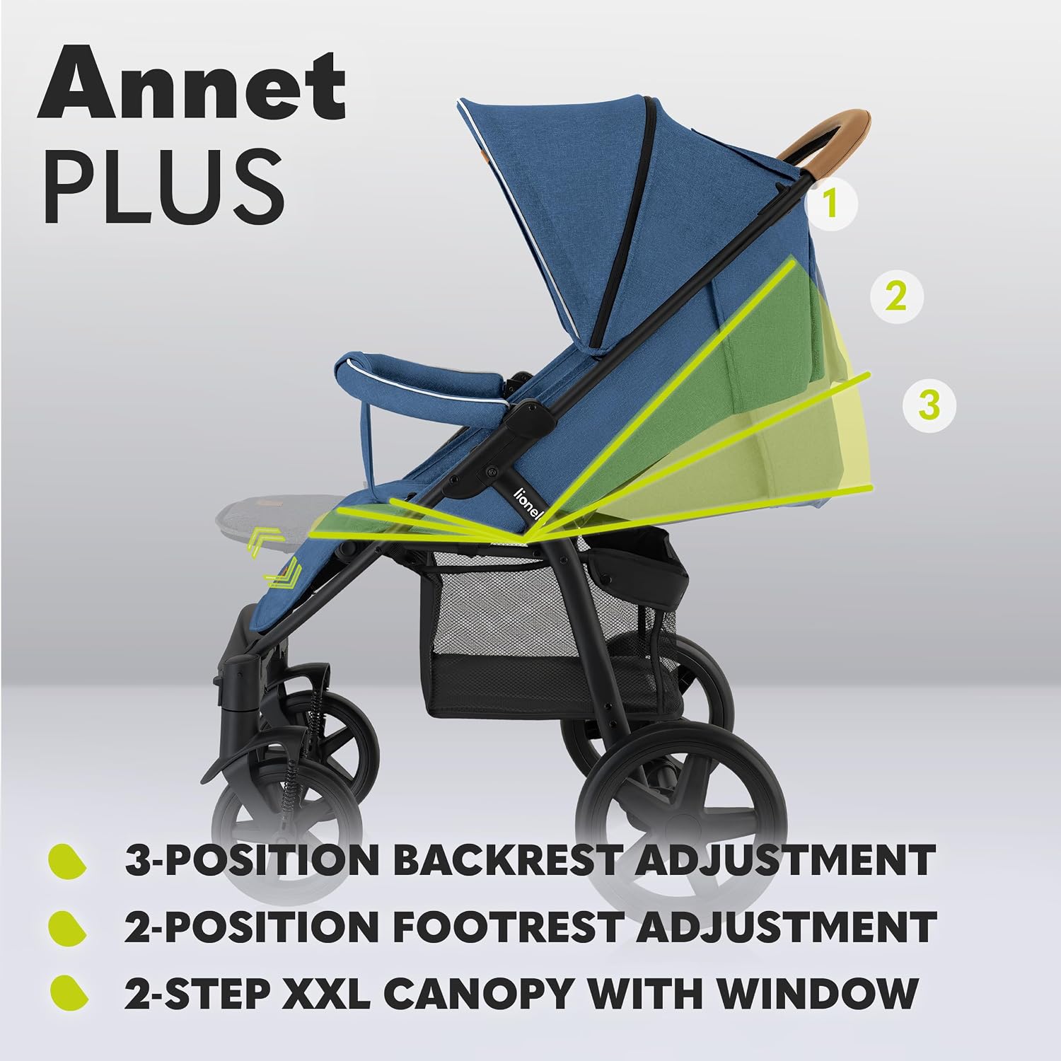 Thumbnail 2 de LIONELO Annet Plus Pushchair: All‑Terrain Comfort from Birth to 22 kg