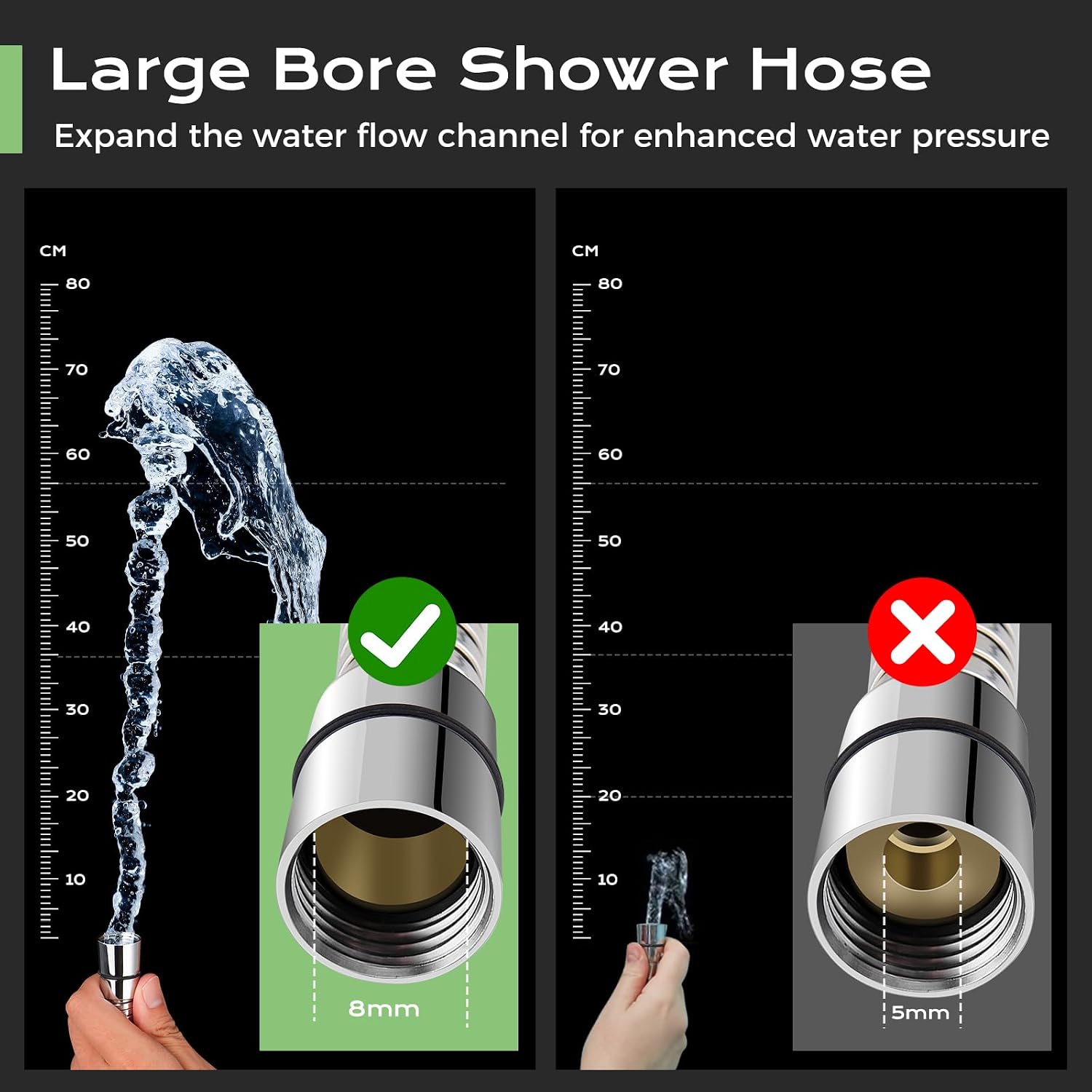 Detalle 2 de SAMODRA Shower Hose 1.5m 10mm Large Bore
