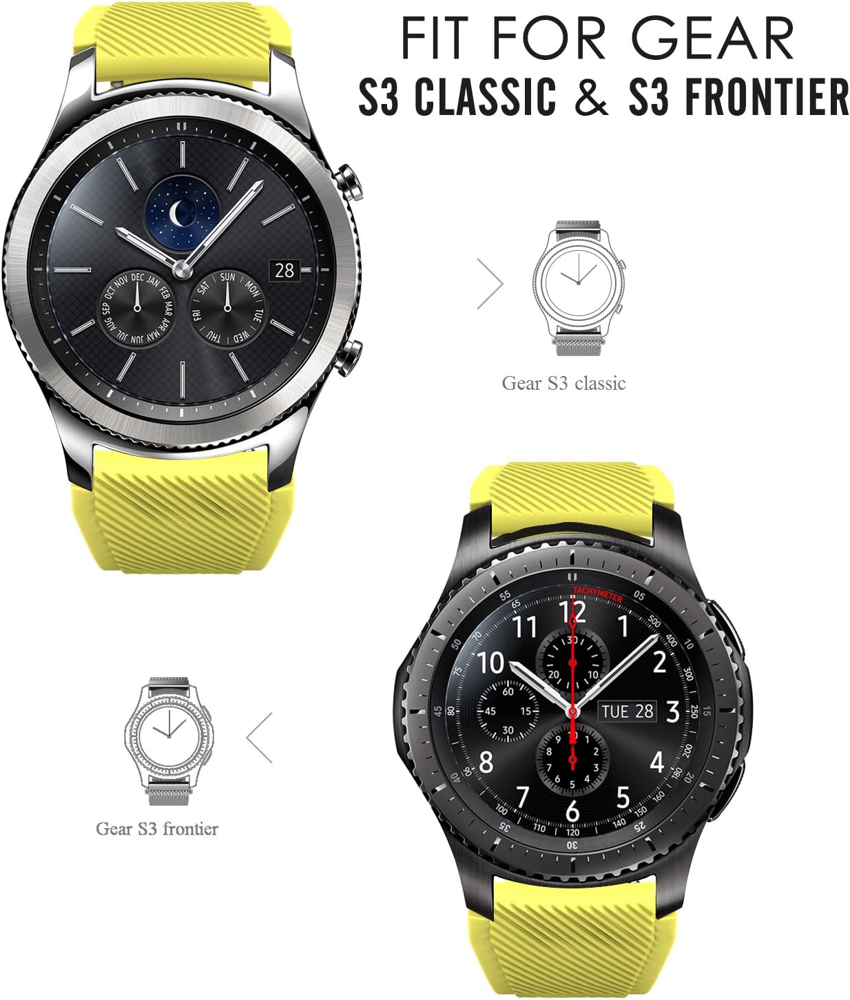 Detalle 2 de MoKo Strap 22mm for Galaxy Watch 46mm Yellow