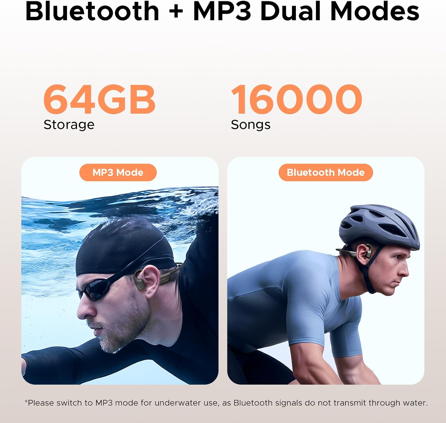 Detalle de DOOGEEeco Cuffie a Conduzione Ossea per Nuoto, 64 GB MP3, Bluetooth 5.4, IP68 – grigio scuro