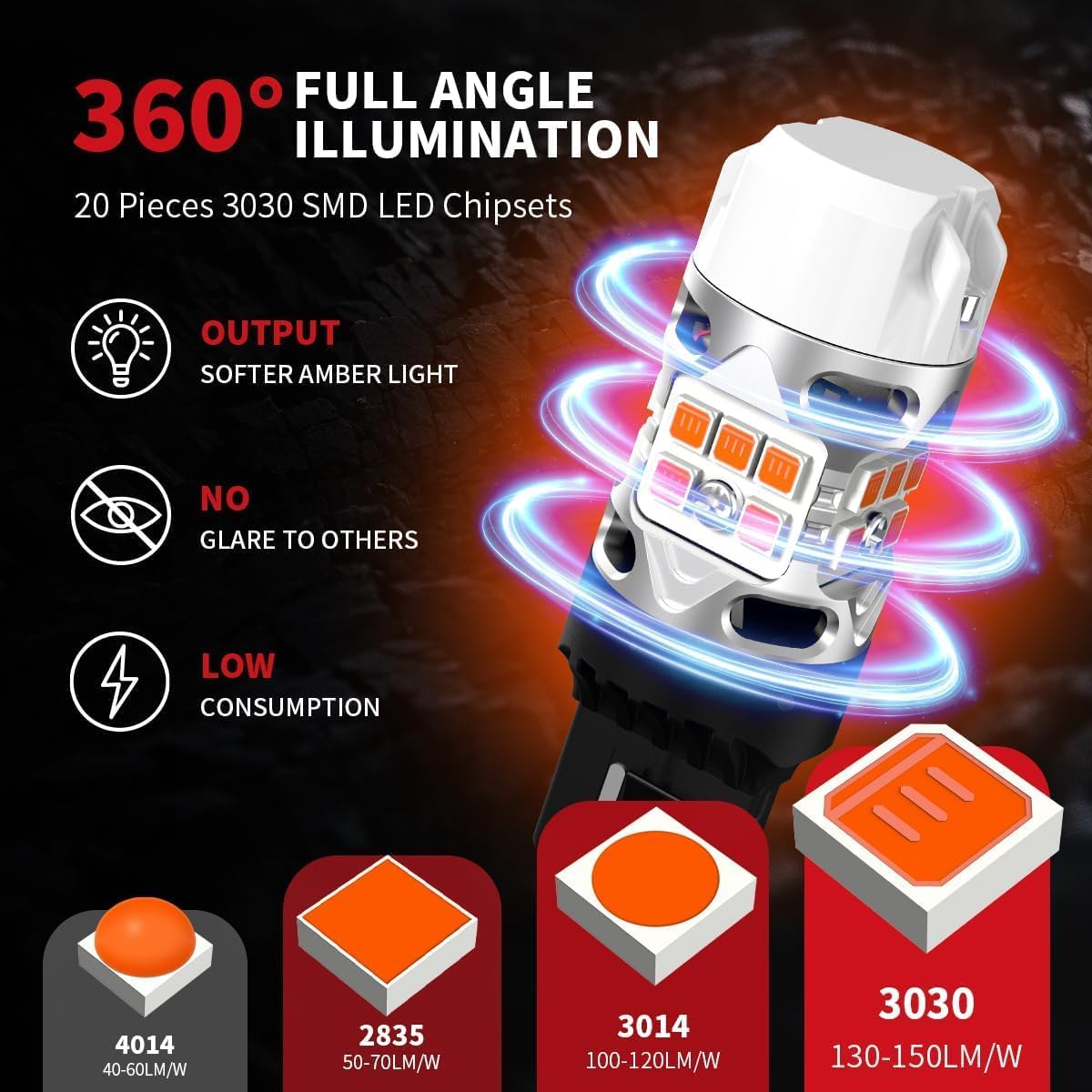 Detalle 2 de LASFIT LED turn signal bulbs 7443