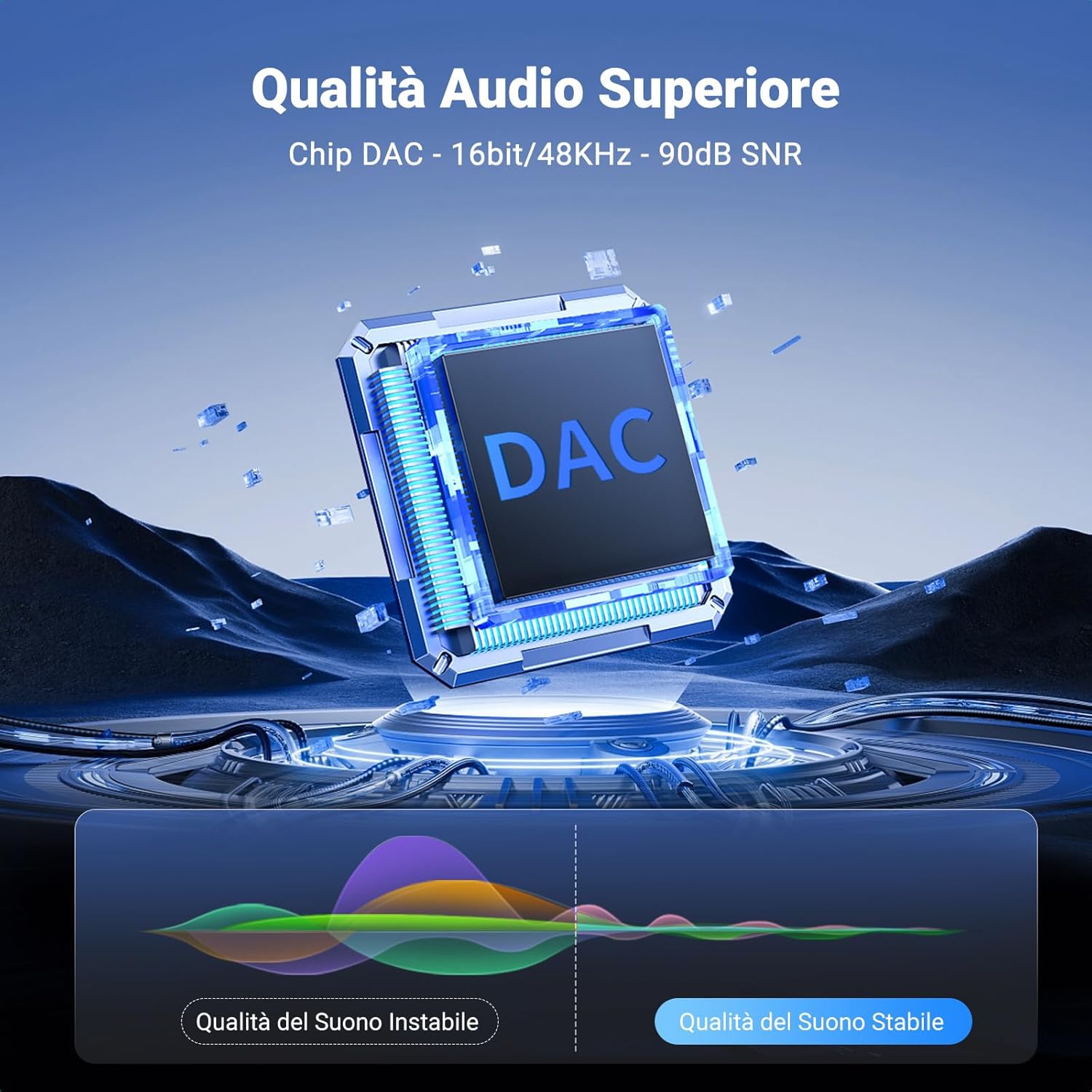 Thumbnail 1 de UGREEN Cavo USB-C a jack 3,5 mm con DAC 1 m