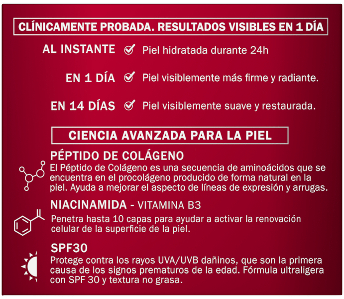 Thumbnail 1 de Olay Collagen Peptide24 Crema Día SPF30 50 ml