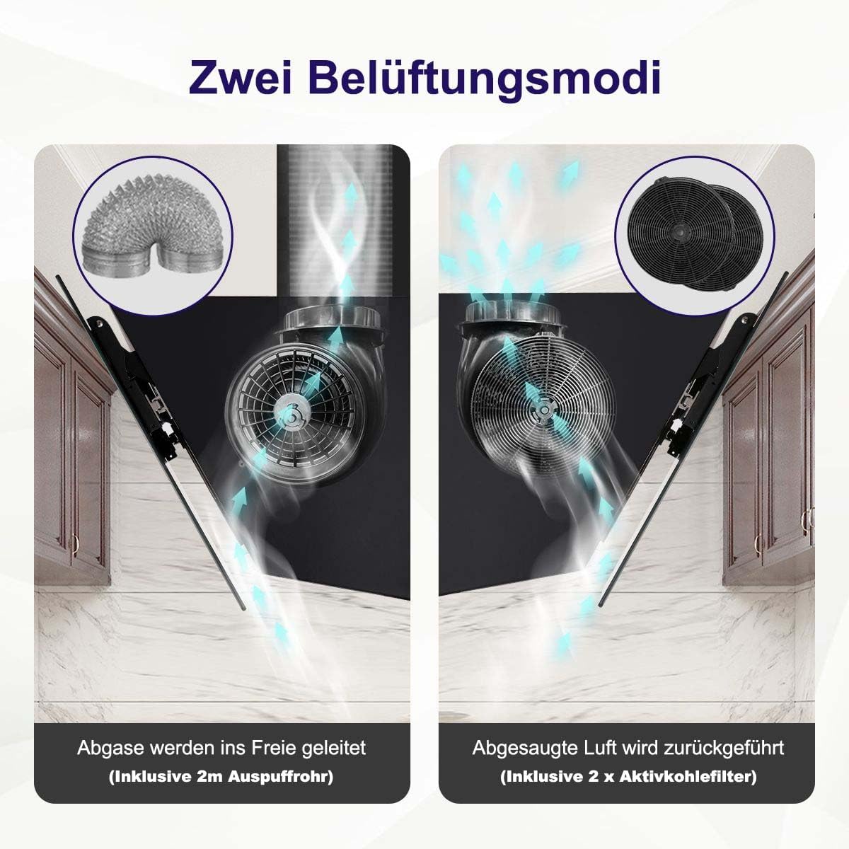 Detalle de SNDOAS Dunstabzugshaube 60 cm – 550 m³/h, Abluft/ Umluft, inkl. Aktivkohlefilter, Energieeffizienz A++, Schwarz