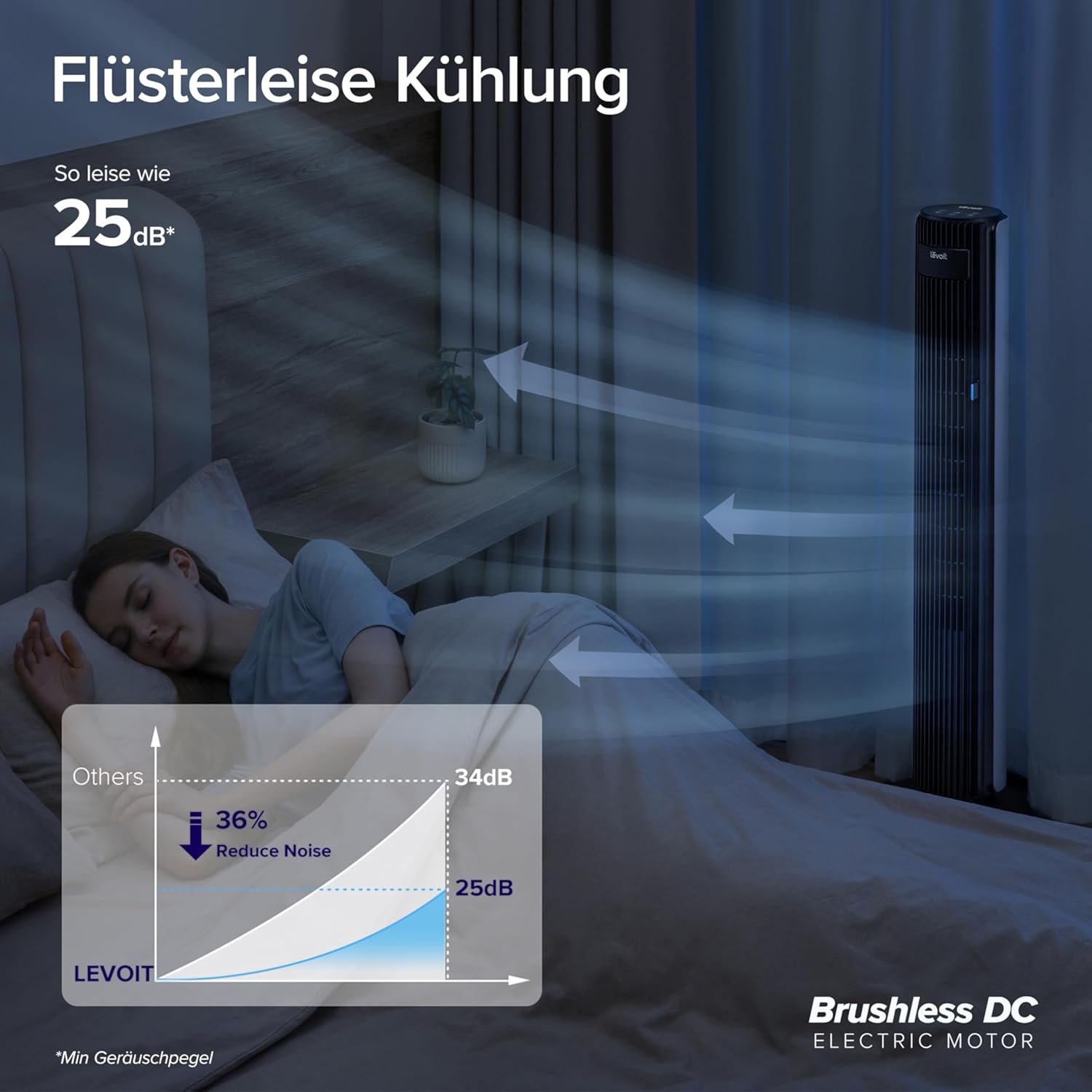 Detalle 2 de Levoit DC Motor großer Turmventilator – leise, flexibel und energieeffizient