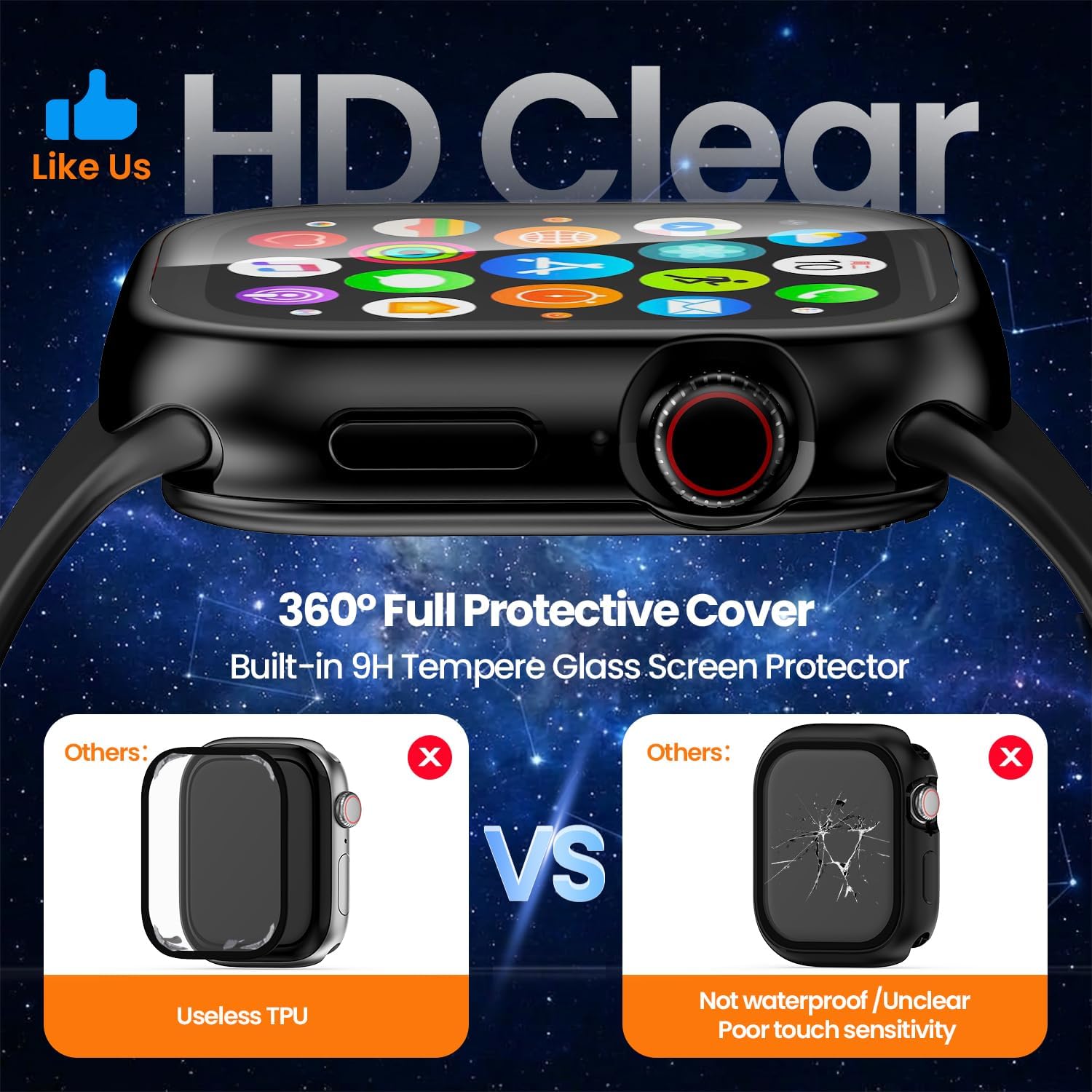 Thumbnail 3 de YIJDACASE 3-in-1 Waterproof Case 40mm