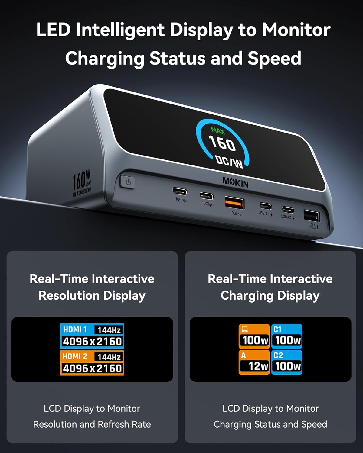 Thumbnail 4 de MOKiN USB C Docking Station Dual Monitor (13-in-1) with 160W Output and 2x 4K HDMI
