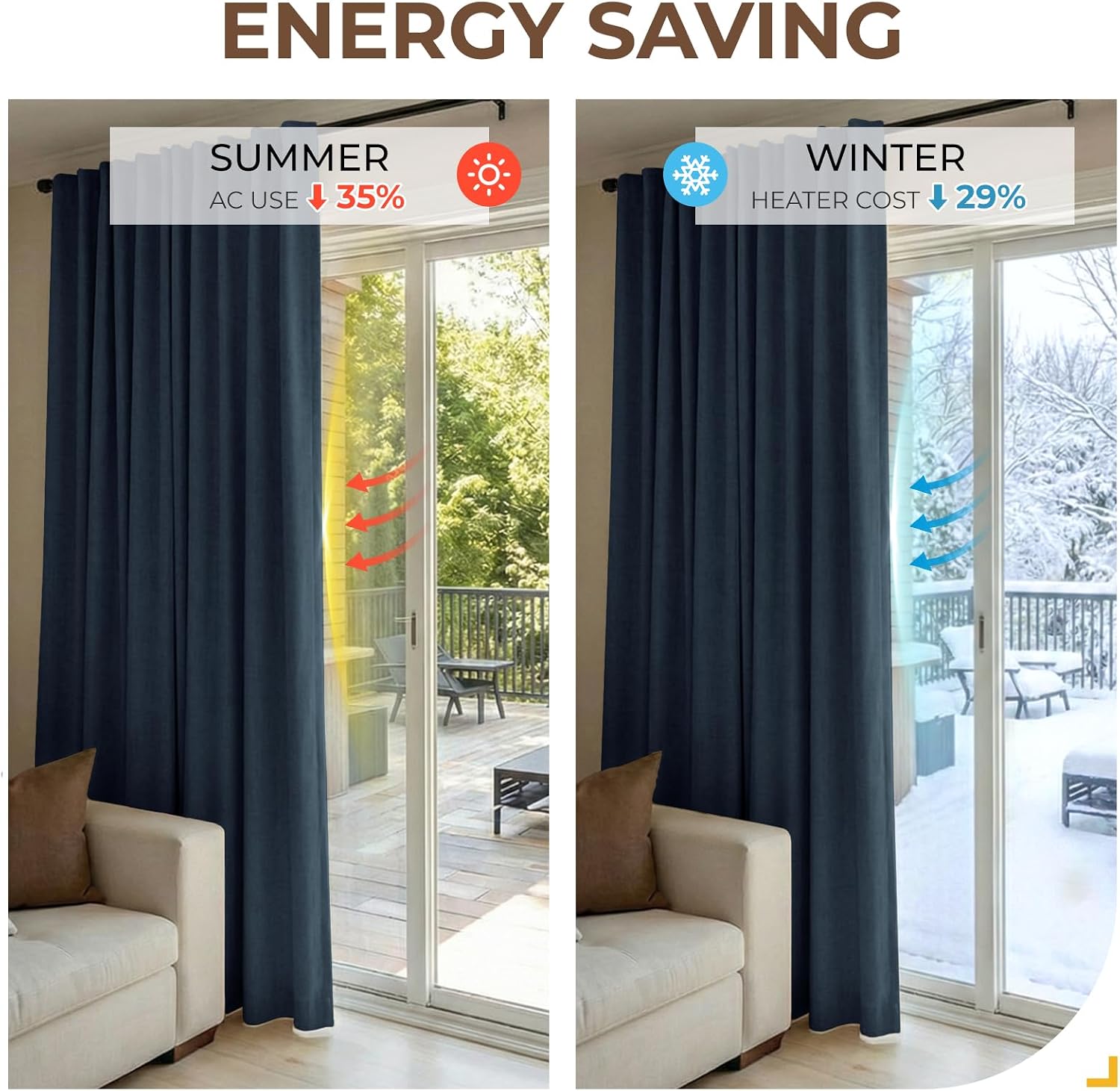 Thumbnail 5 de INOVADAY blackout curtains, 84 inch drop
