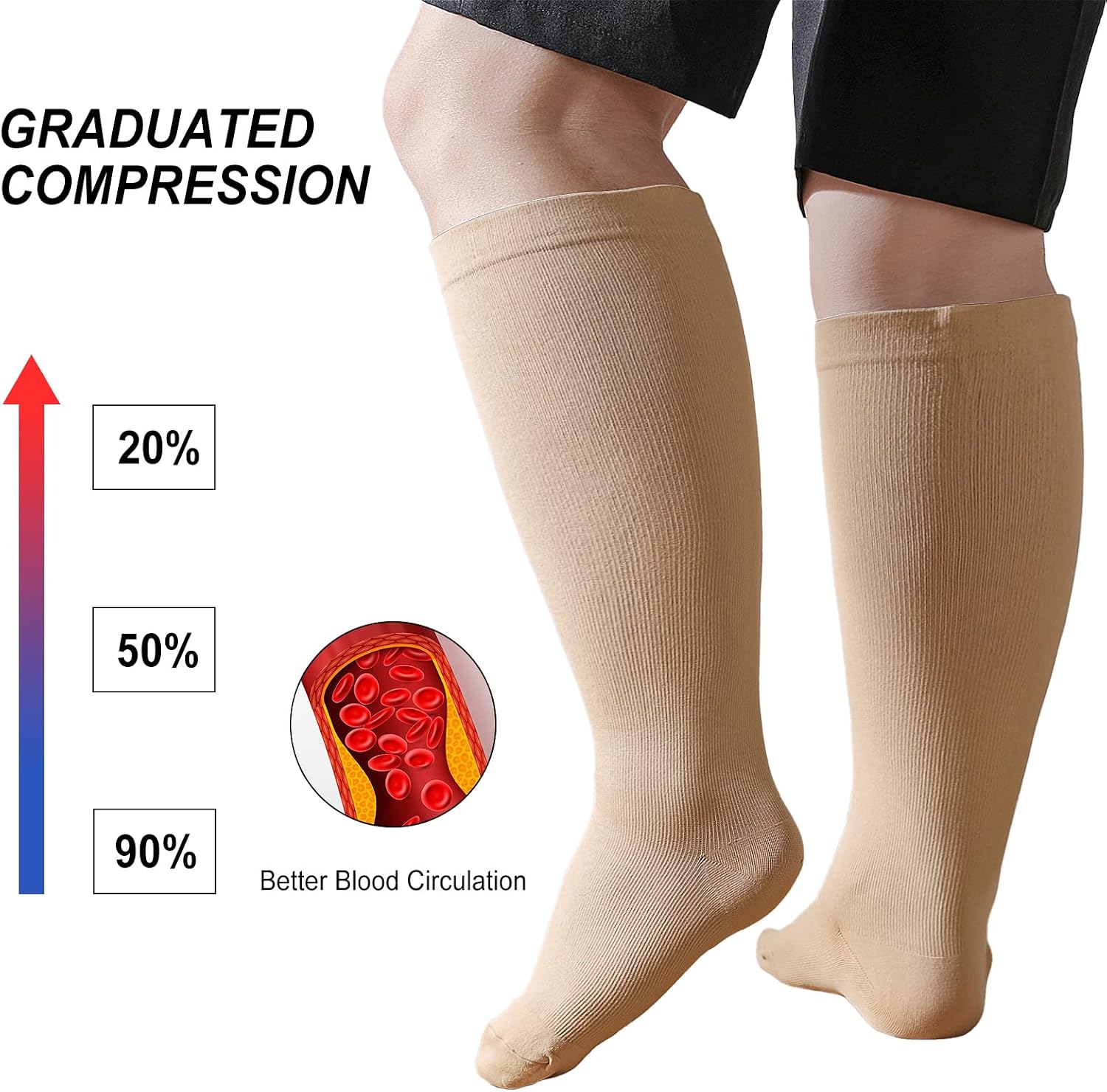 Thumbnail 2 de PUTUO Plus Size Compression Socks: 20-30 mmHg graduated support for travel, work and sport