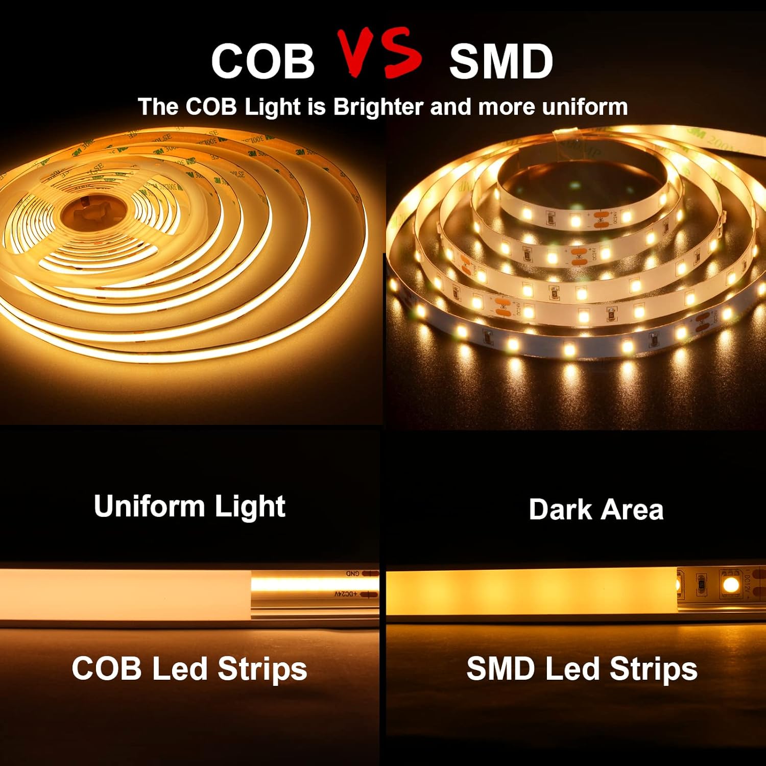 Detalle de BERIXDEEP COB LED Strip 5m 2700K