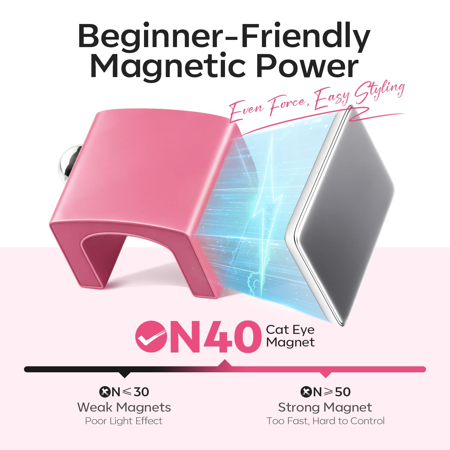 Detalle 1 de modelones Cat Eye Magnet 5D Automatic Nail Tool, Pink 360° Rotating