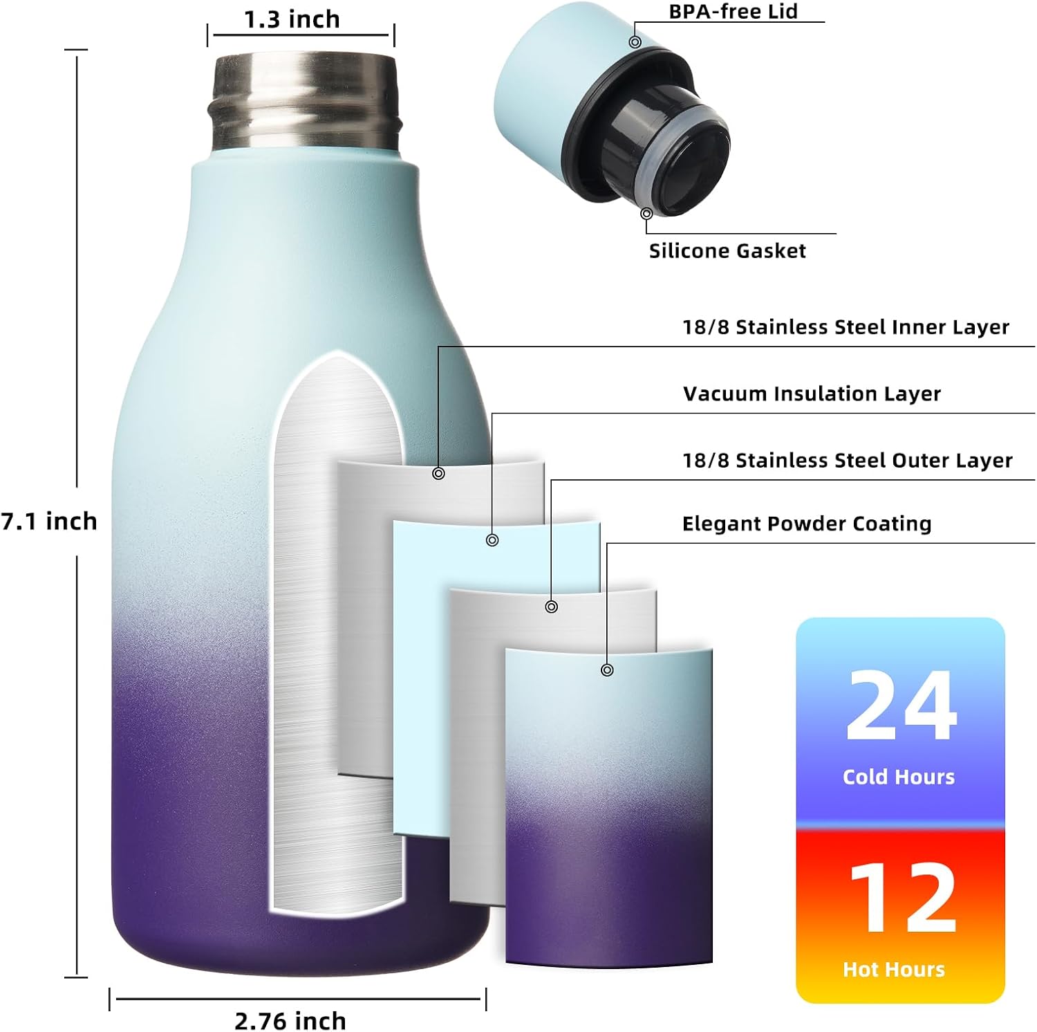 Detalle de BJPKPK Insulated Water Bottle, 12 oz