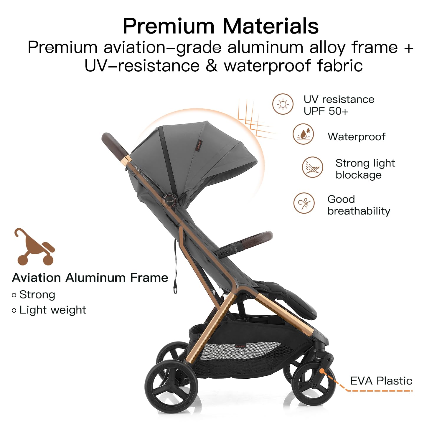 Detalle 2 de Gromast Baby Stroller