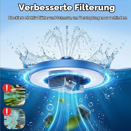 Detalle de AISITIN Solarbrunnen für Draussen mit 6 Düsen – Freistehende Solarfontäne