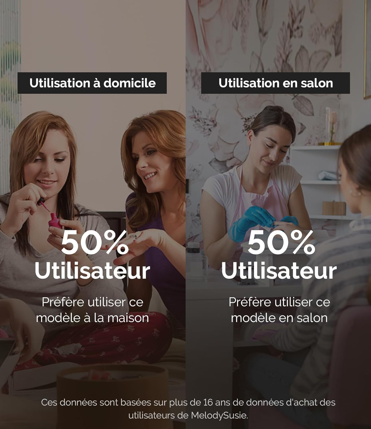 Thumbnail 6 de MelodySusie SC320F ponceuse électrique pour ongles sans fil 30 000 tr/min, rechargeable, avec 6 embouts