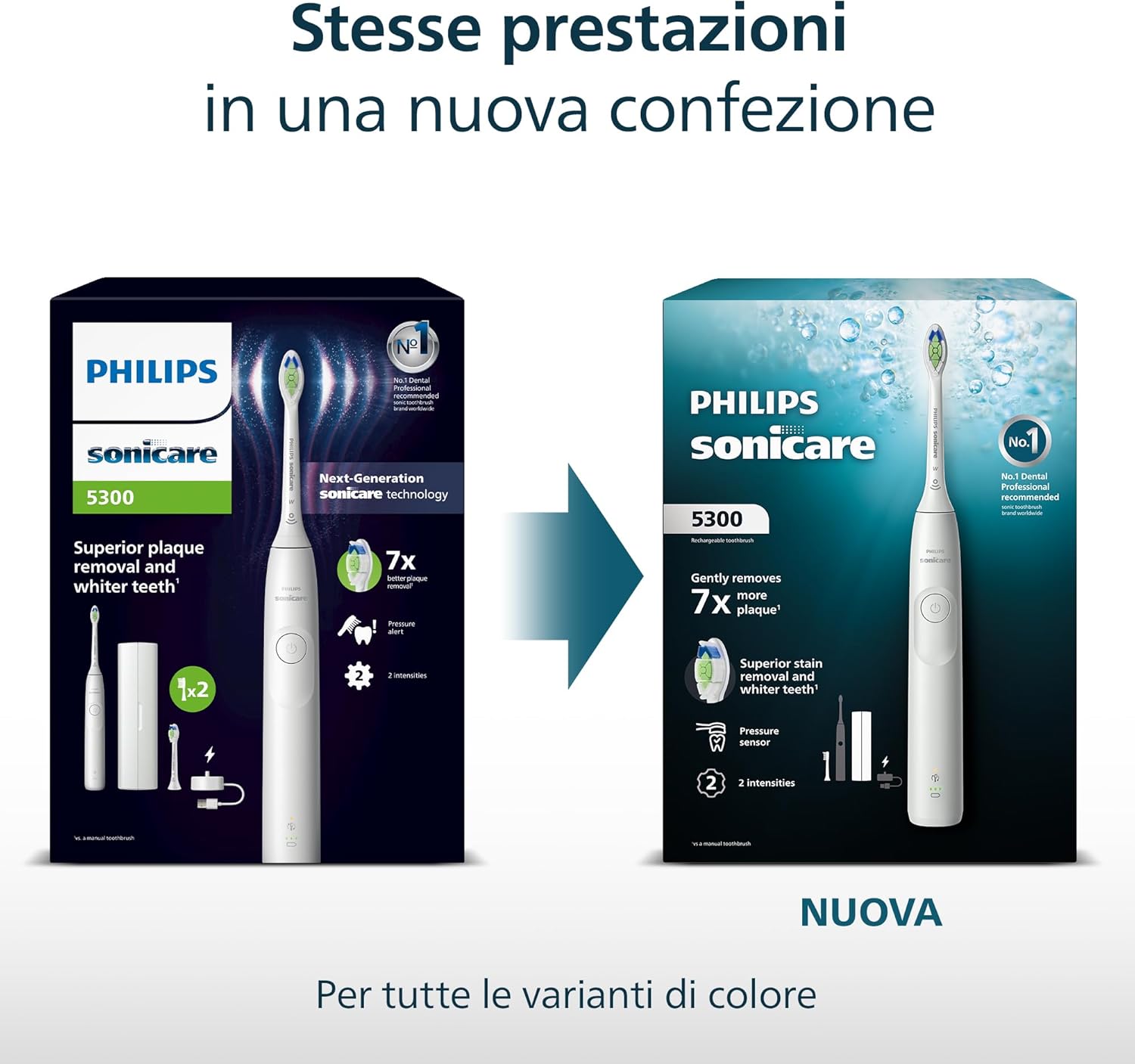 Thumbnail 5 de Philips Sonicare 5300 HX7108/04: spazzolino sonico con 2 livelli di intensità e avviso di pressione