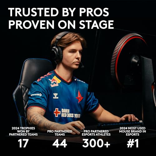Thumbnail 6 de Logitech G PRO X SUPERLIGHT 2 Wireless Gaming Mouse