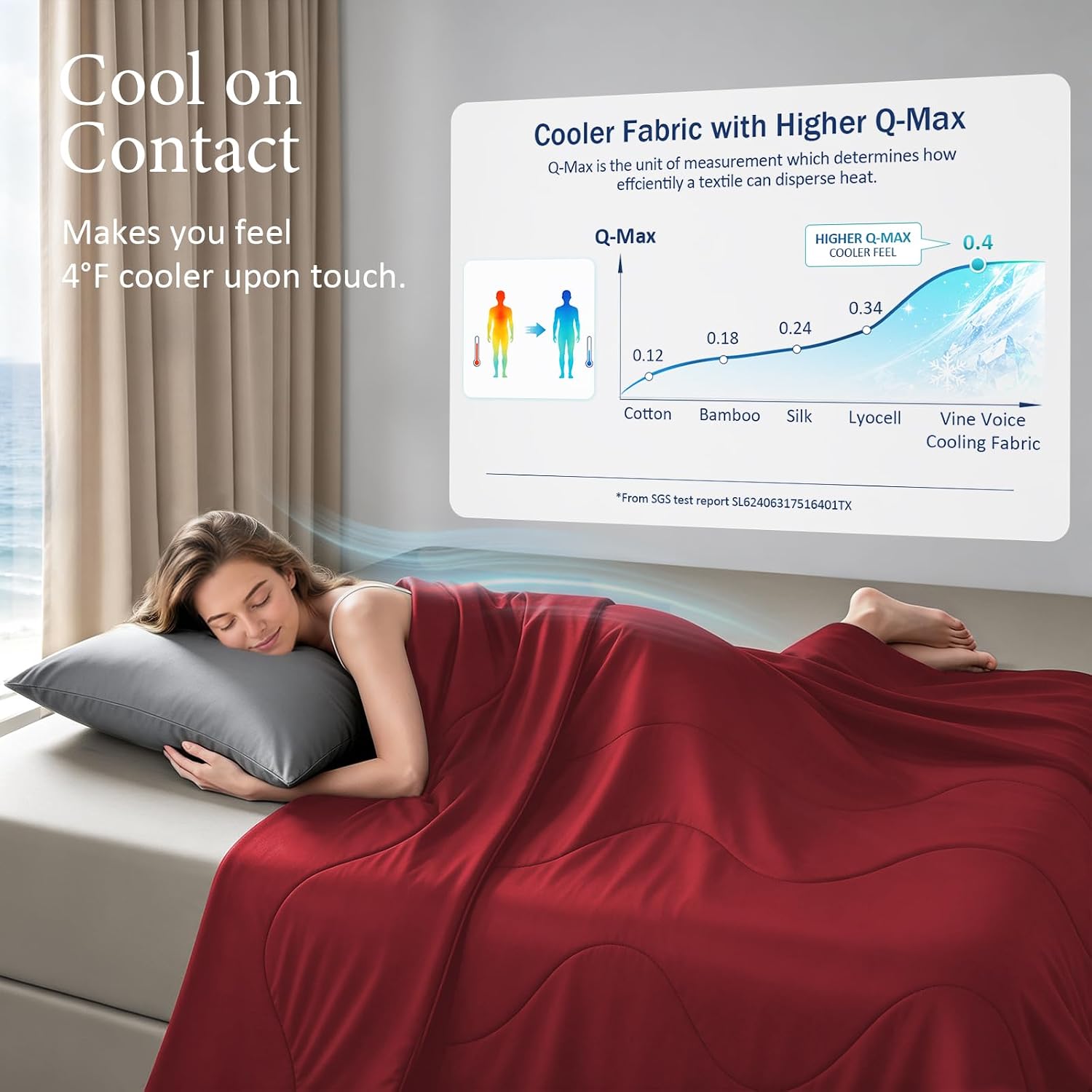 Thumbnail 1 de Vine Voice Cooling Comforter for Hot Sleepers, Queen 90x90, True Red