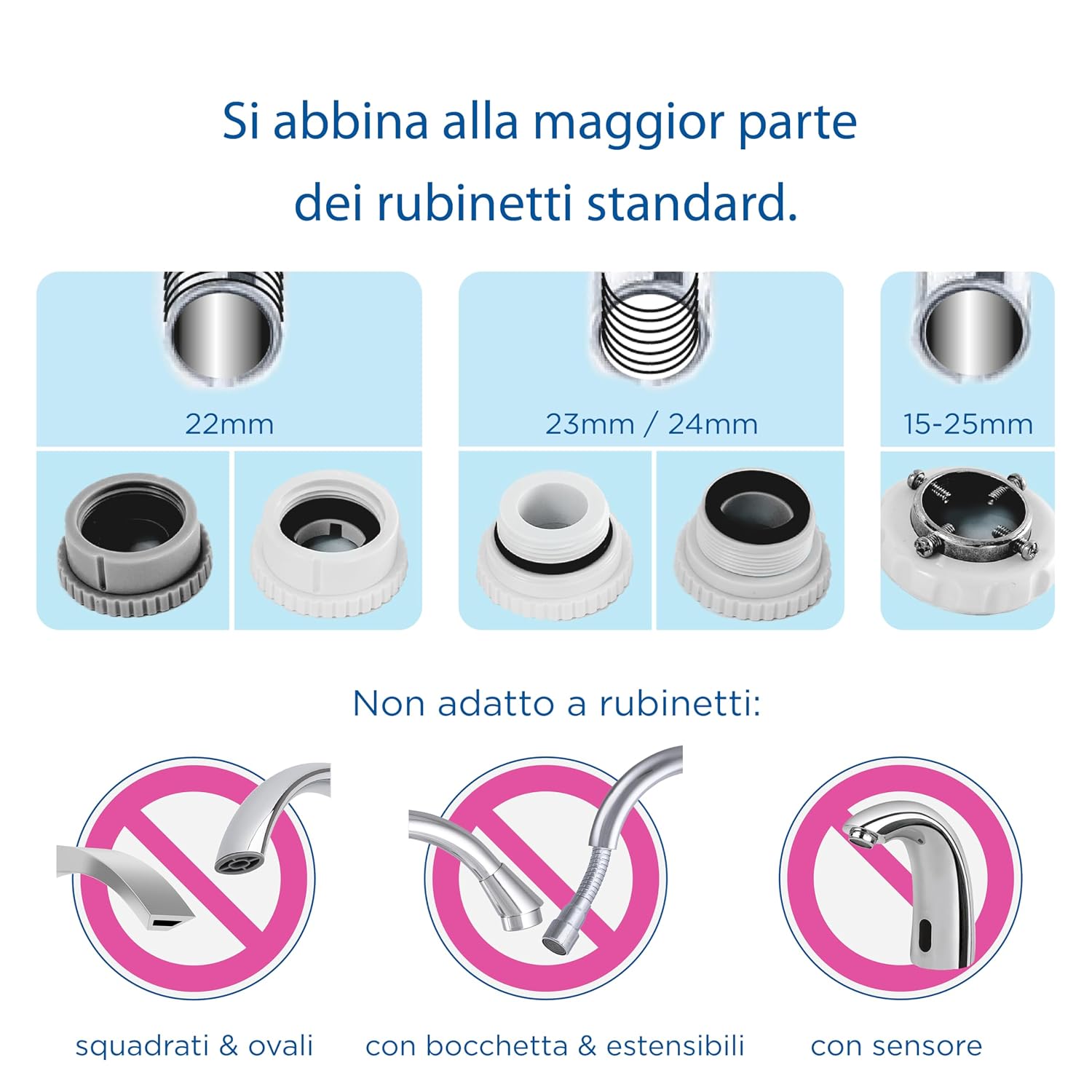 Detalle de BRITA ON TAP V: filtro rubinetto in 4 stadi con indicatore manuale, compatibile Ø22/24 mm
