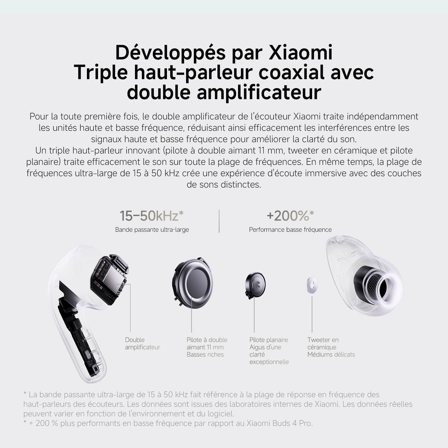 Thumbnail 3 de XIAOMI Redmi Buds 5 Pro – écouteurs ANC avec autonomie jusqu’à 38 heures et son spatial, édition violet