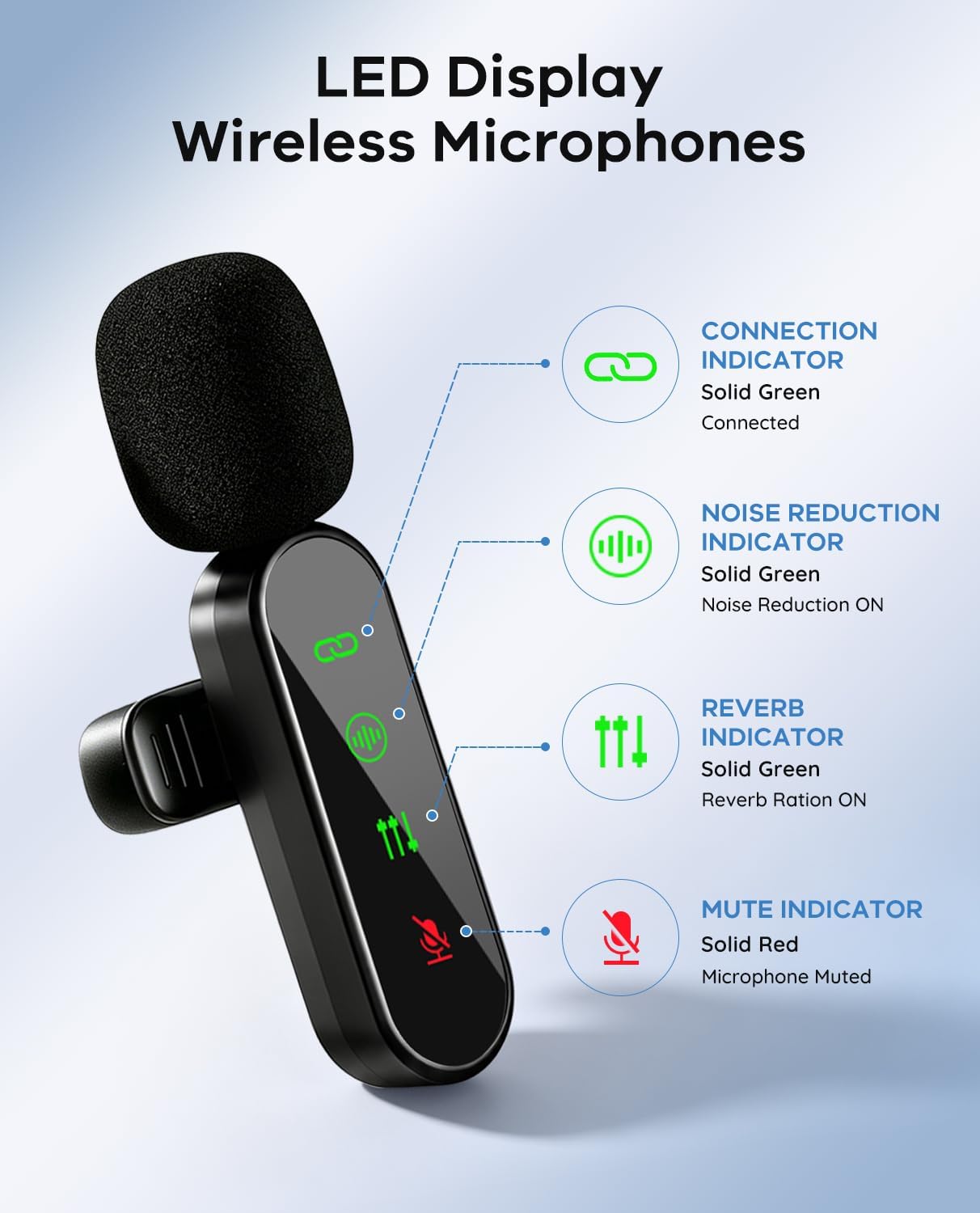 Detalle 2 de Gicorino Wireless Lavalier Microphone 4-Pack