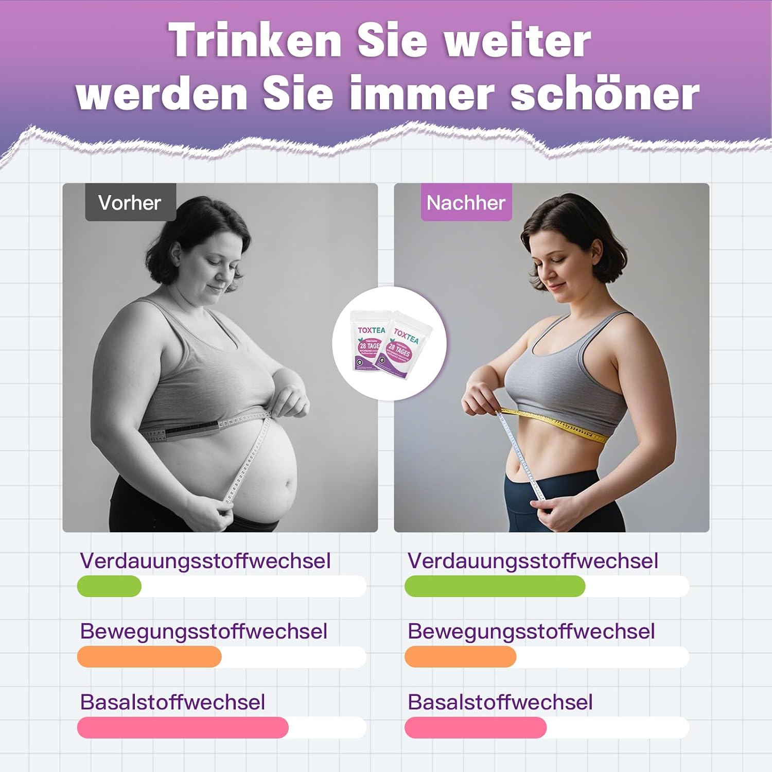 Thumbnail 5 de Detox Tee zum Abnehmen – 28 Tage Natürliche Kräutermischung mit Lotusblatt, Wintermelone, Cassia-Samen, Hawthorn & Grüner Tee