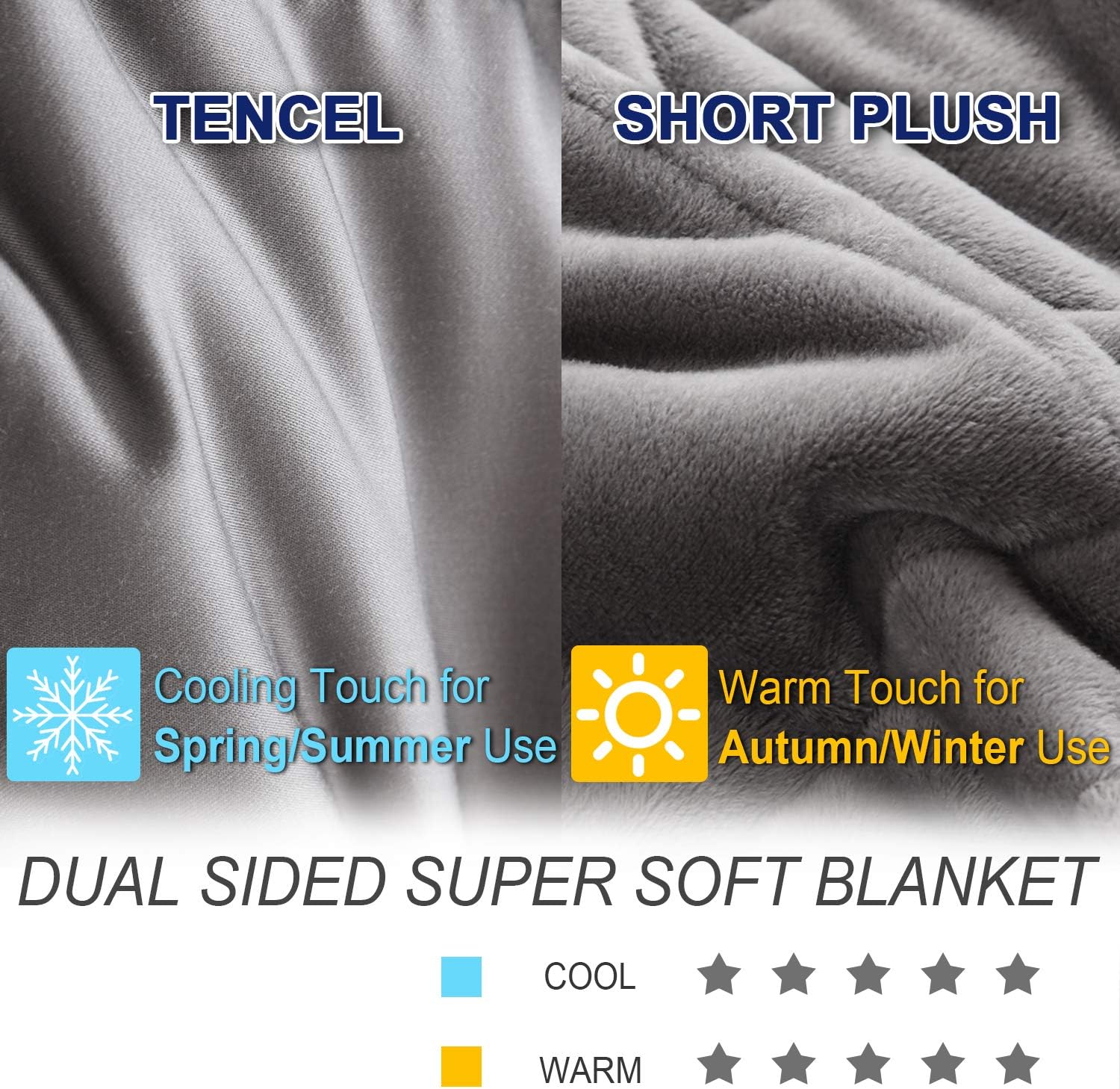 Detalle 2 de OMYSTYLE 15lb Weighted Blanket Queen Size